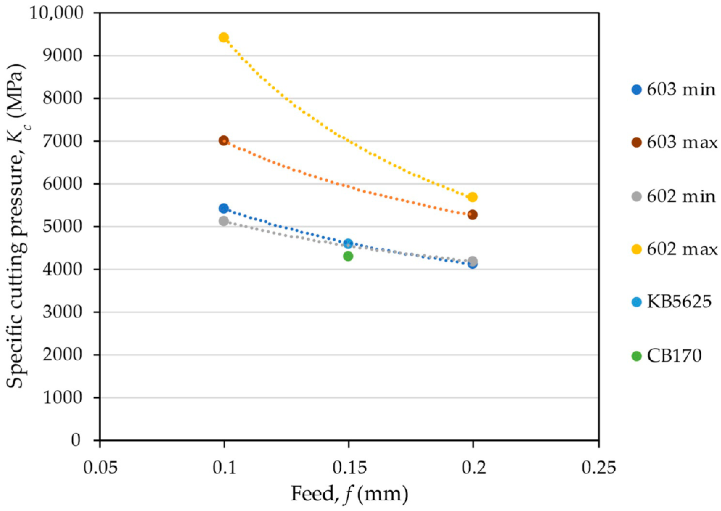 Metals 13 00934 g007 Metals 13 00934 g007