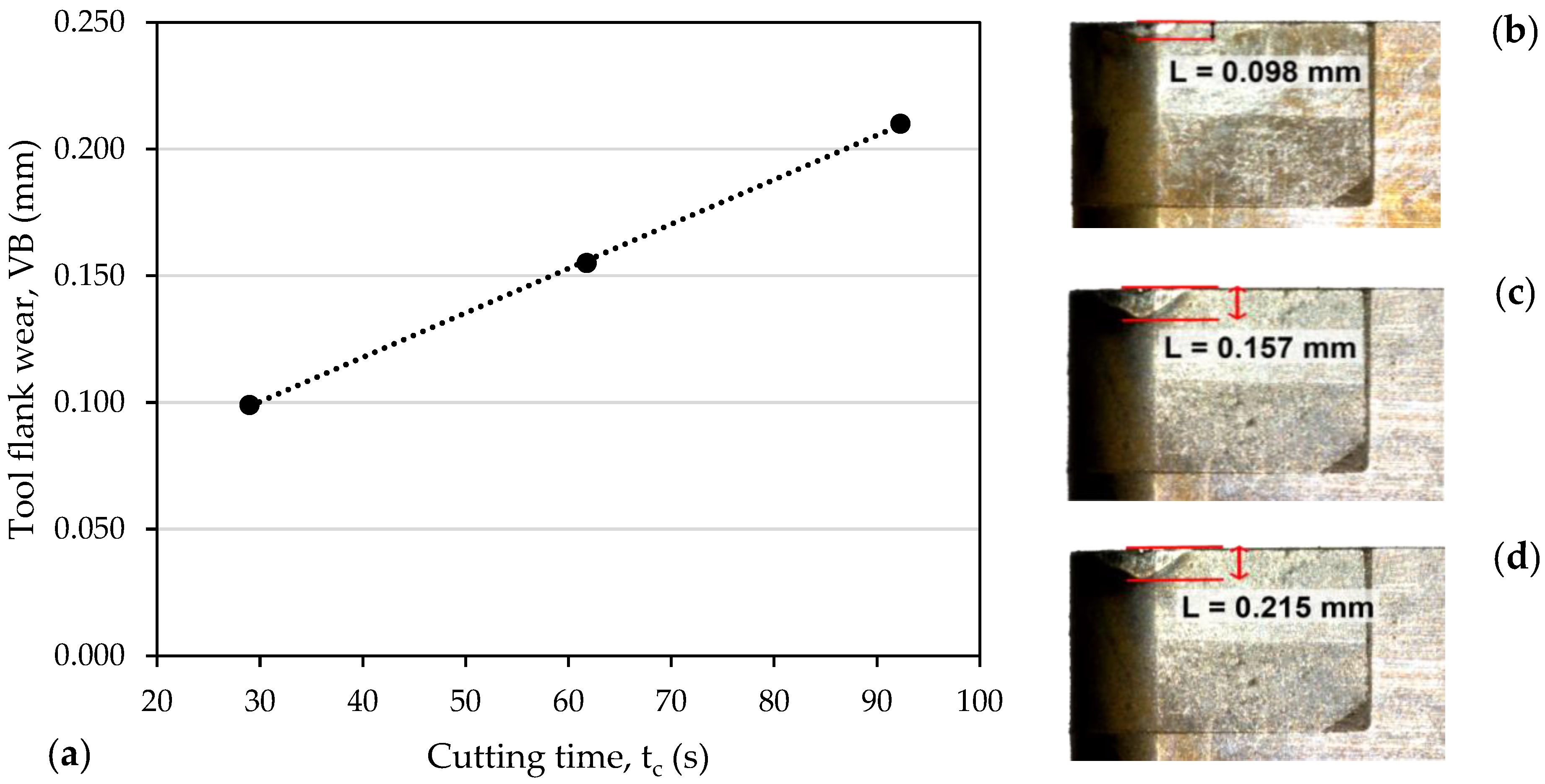 Metals 13 00934 g008 Metals 13 00934 g008