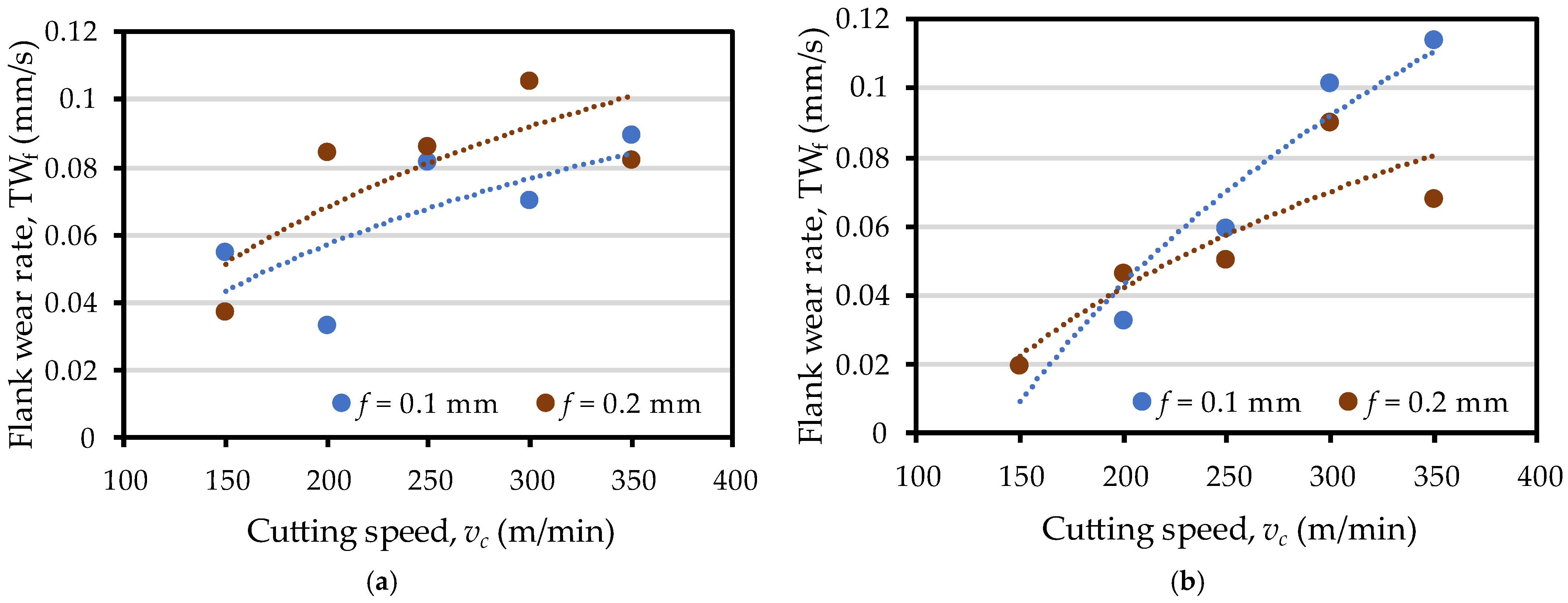 Metals 13 00934 g009 Metals 13 00934 g009