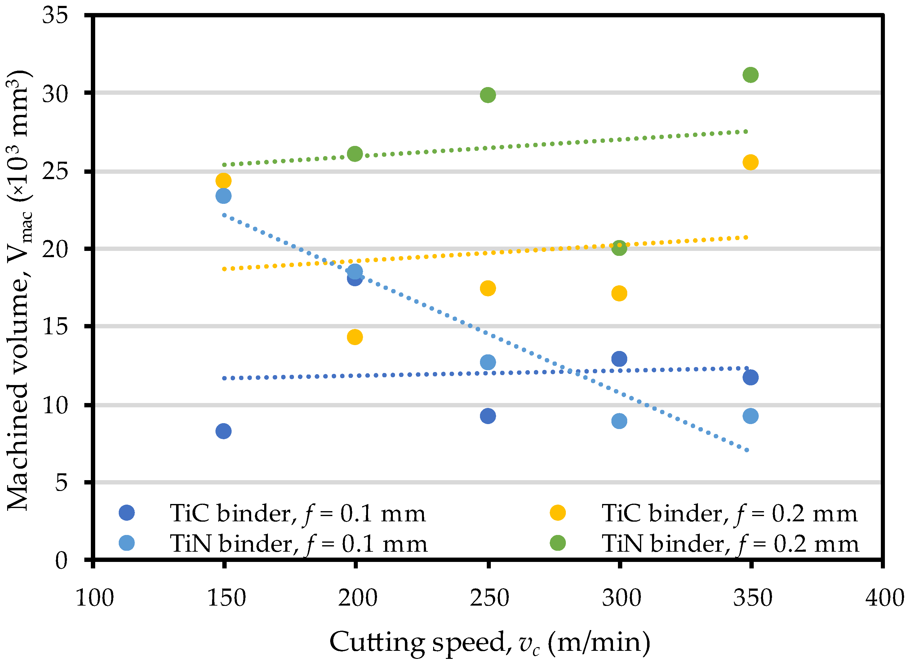 Metals 13 00934 g012 Metals 13 00934 g012