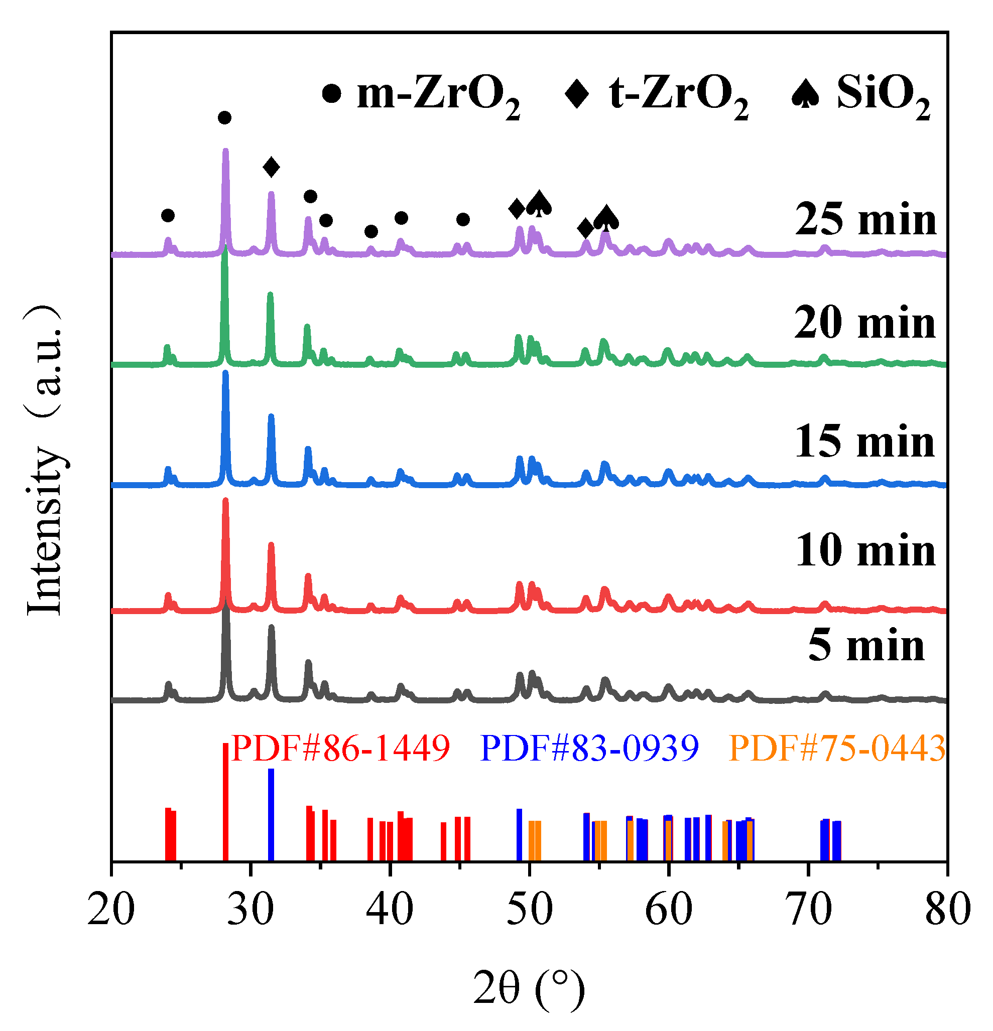 Metals 13 00935 g007