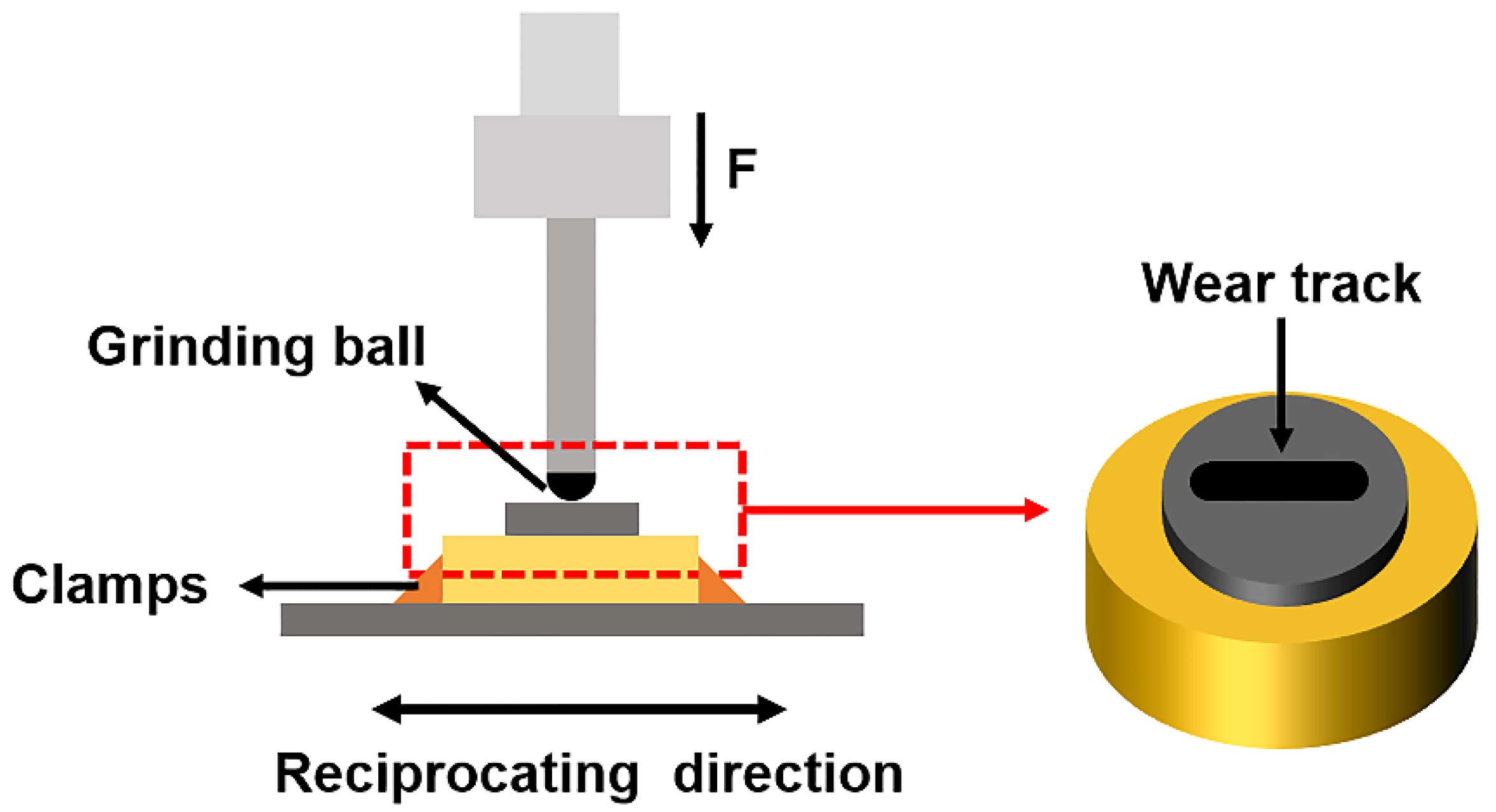 Metals 13 00937 g004 Metals 13 00937 g004