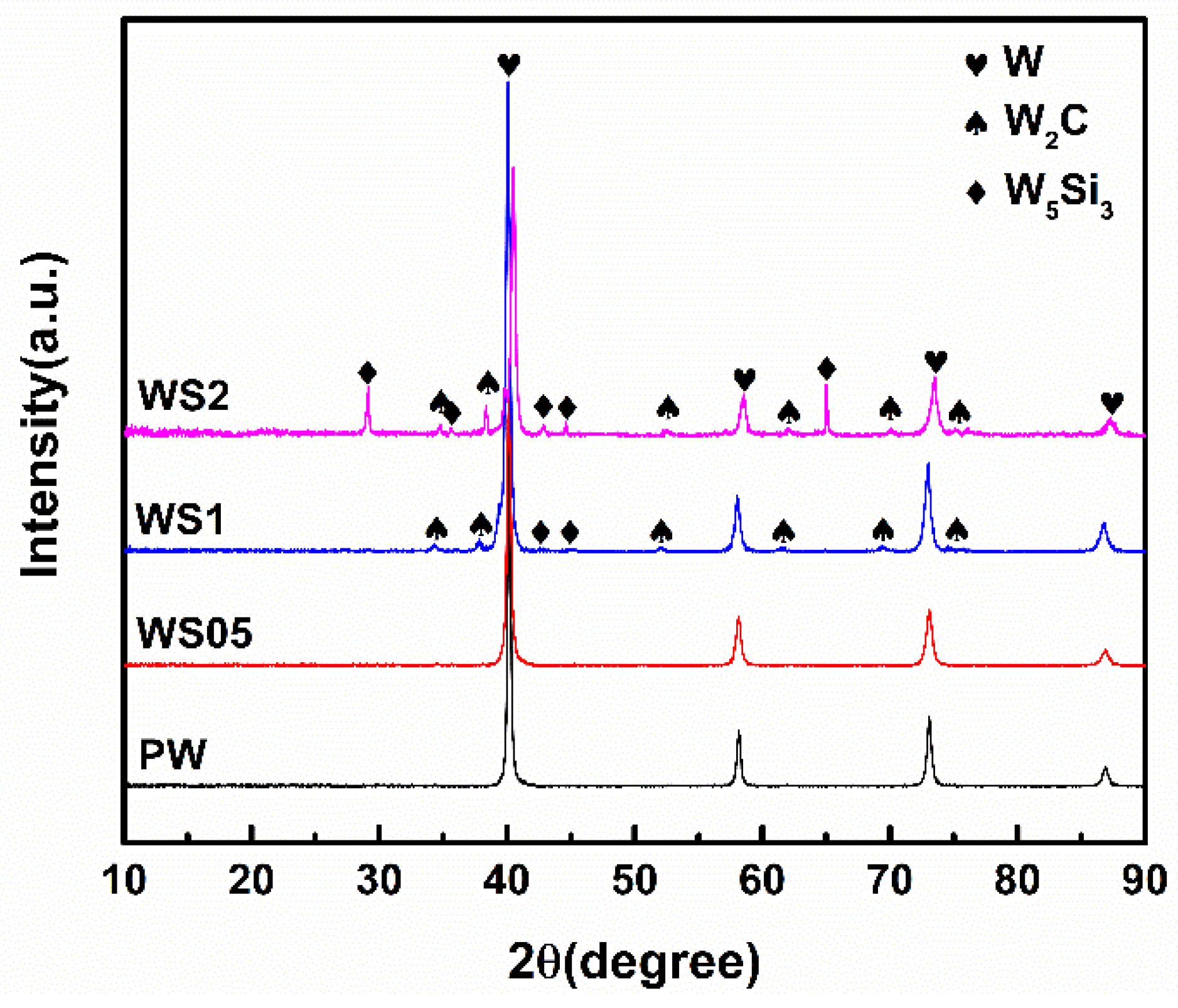 Metals 13 00937 g005 Metals 13 00937 g005