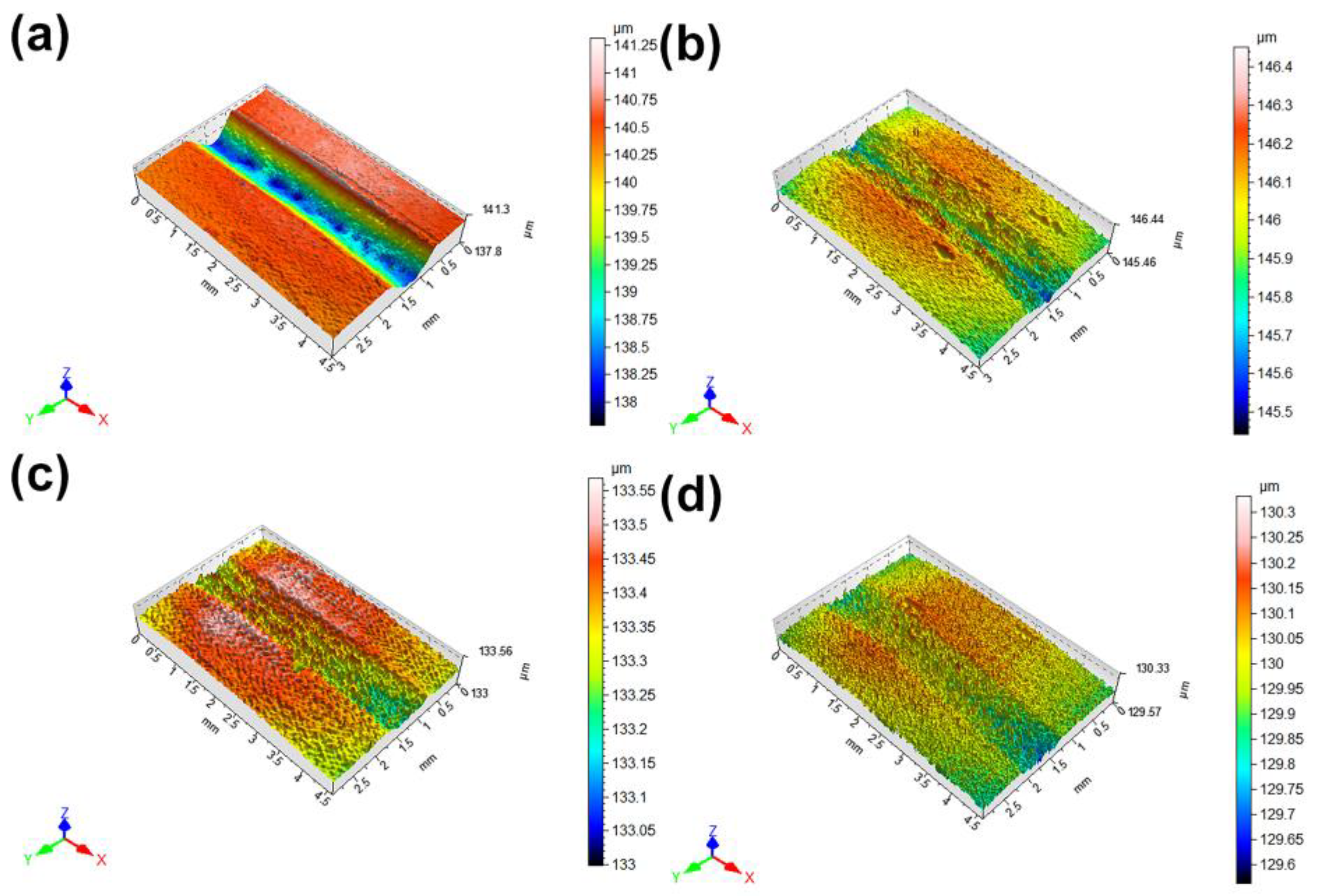 Metals 13 00937 g011 Metals 13 00937 g011
