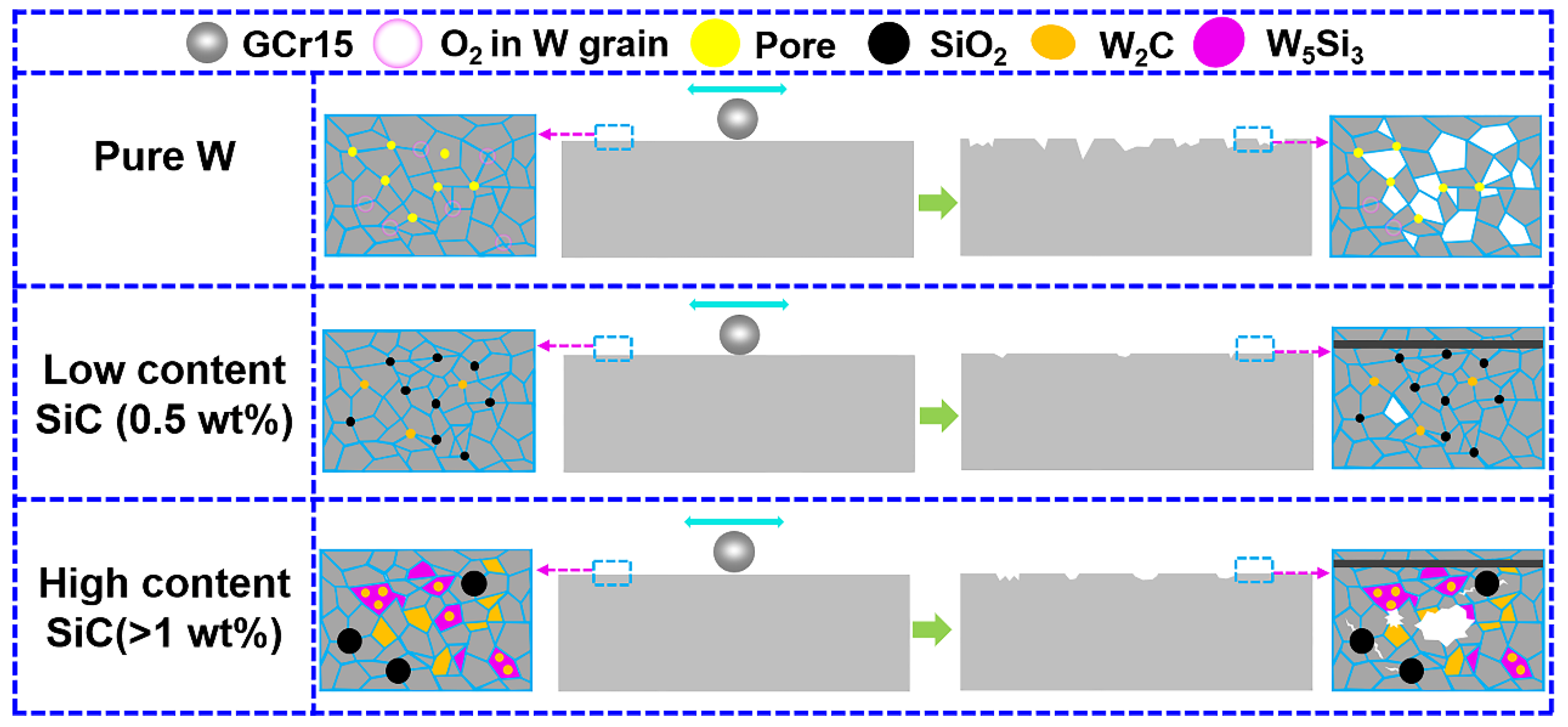 Metals 13 00937 g014 Metals 13 00937 g014