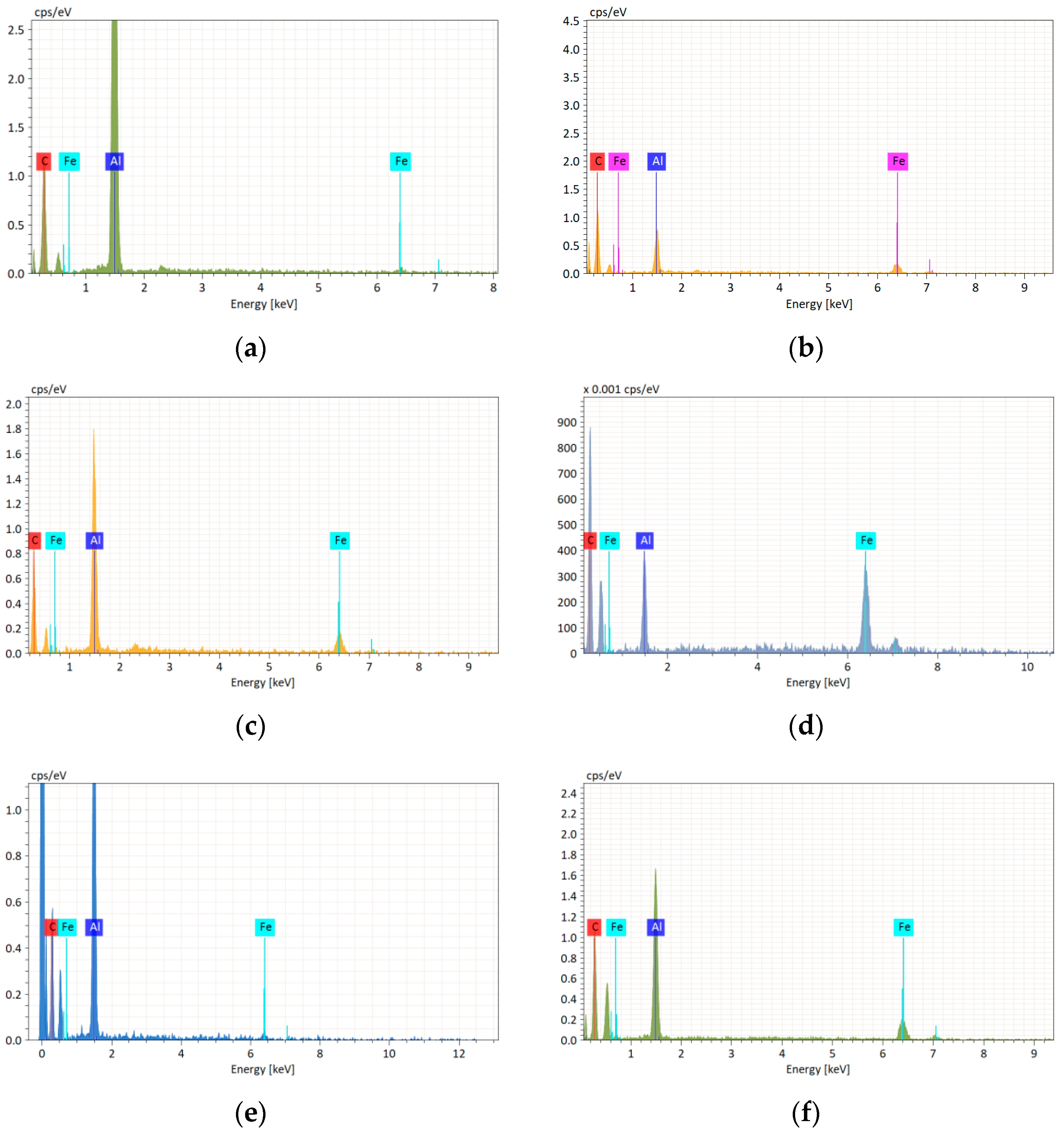 Metals 13 00943 g005