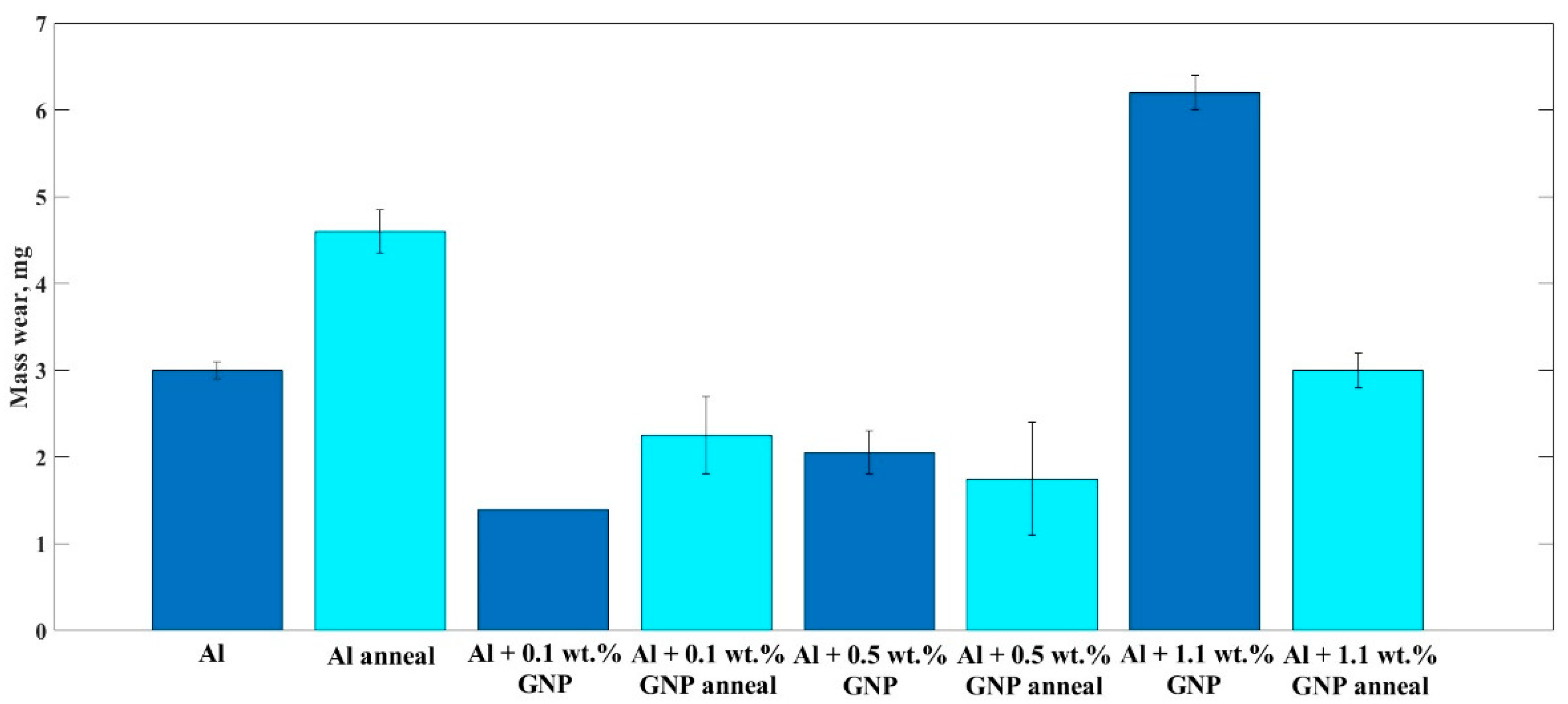 Metals 13 00943 g009