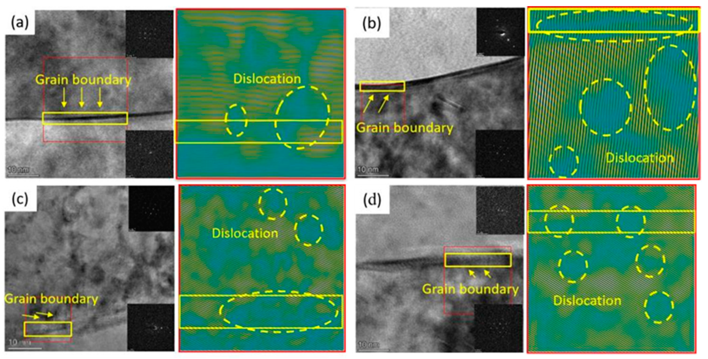 Metals 13 00944 g013