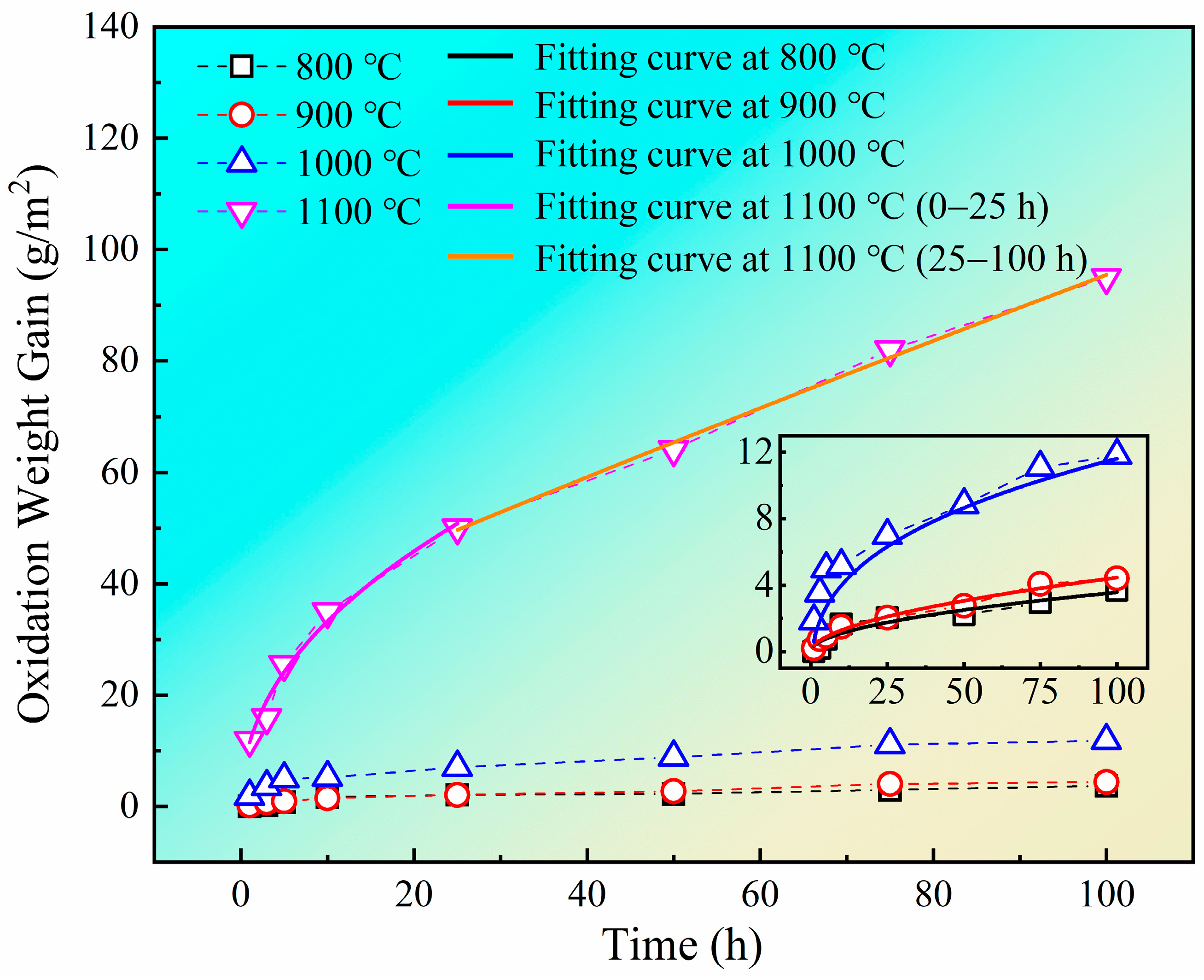 Metals 13 00945 g002 Metals 13 00945 g002