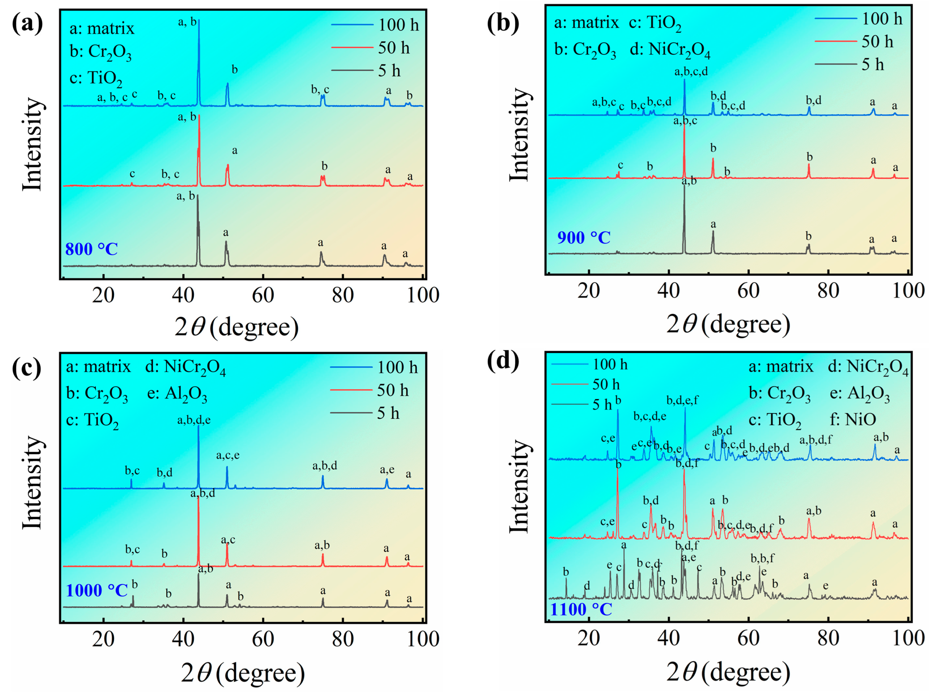 Metals 13 00945 g004 Metals 13 00945 g004