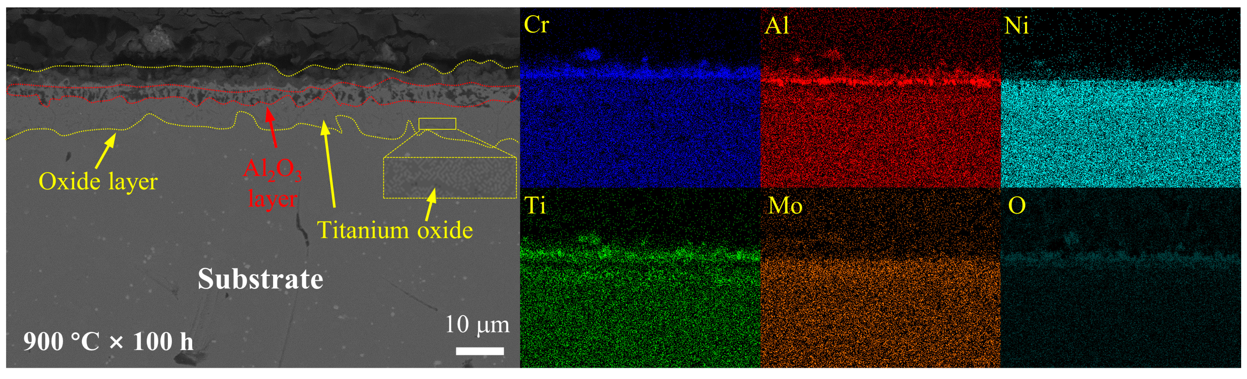 Metals 13 00945 g006 Metals 13 00945 g006