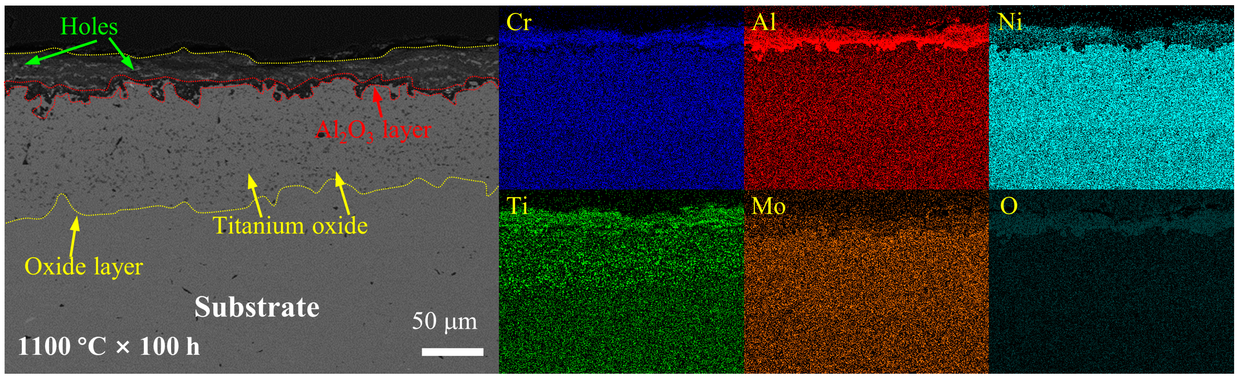 Metals 13 00945 g008 Metals 13 00945 g008