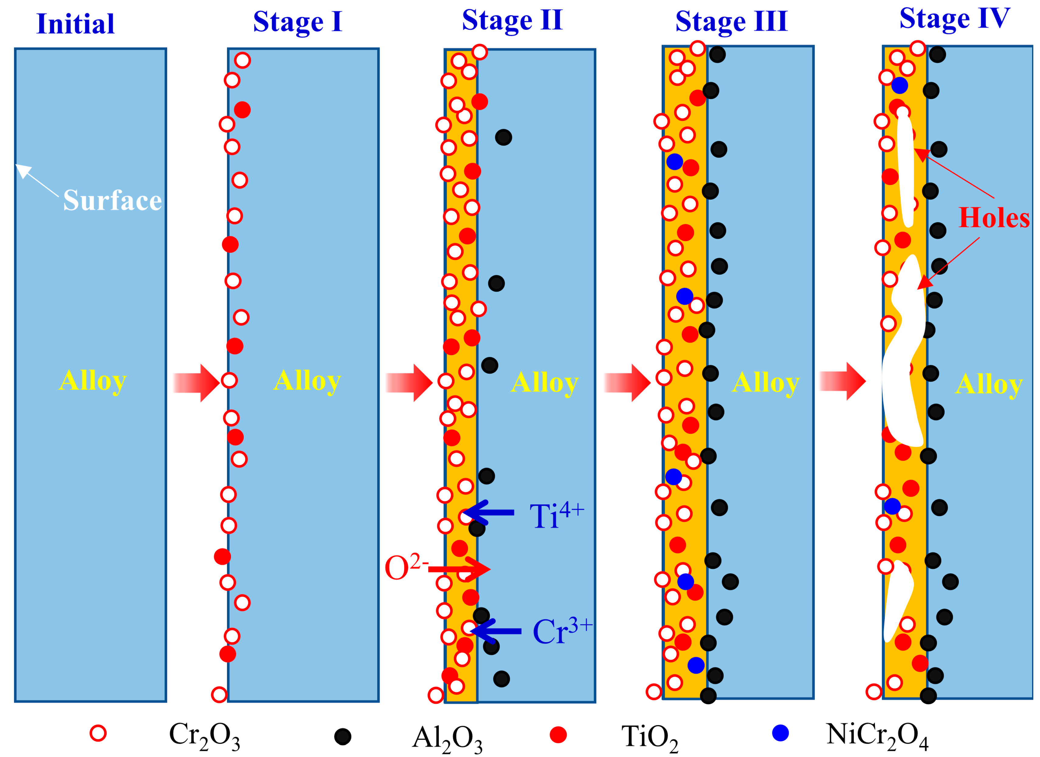 Metals 13 00945 g009 Metals 13 00945 g009