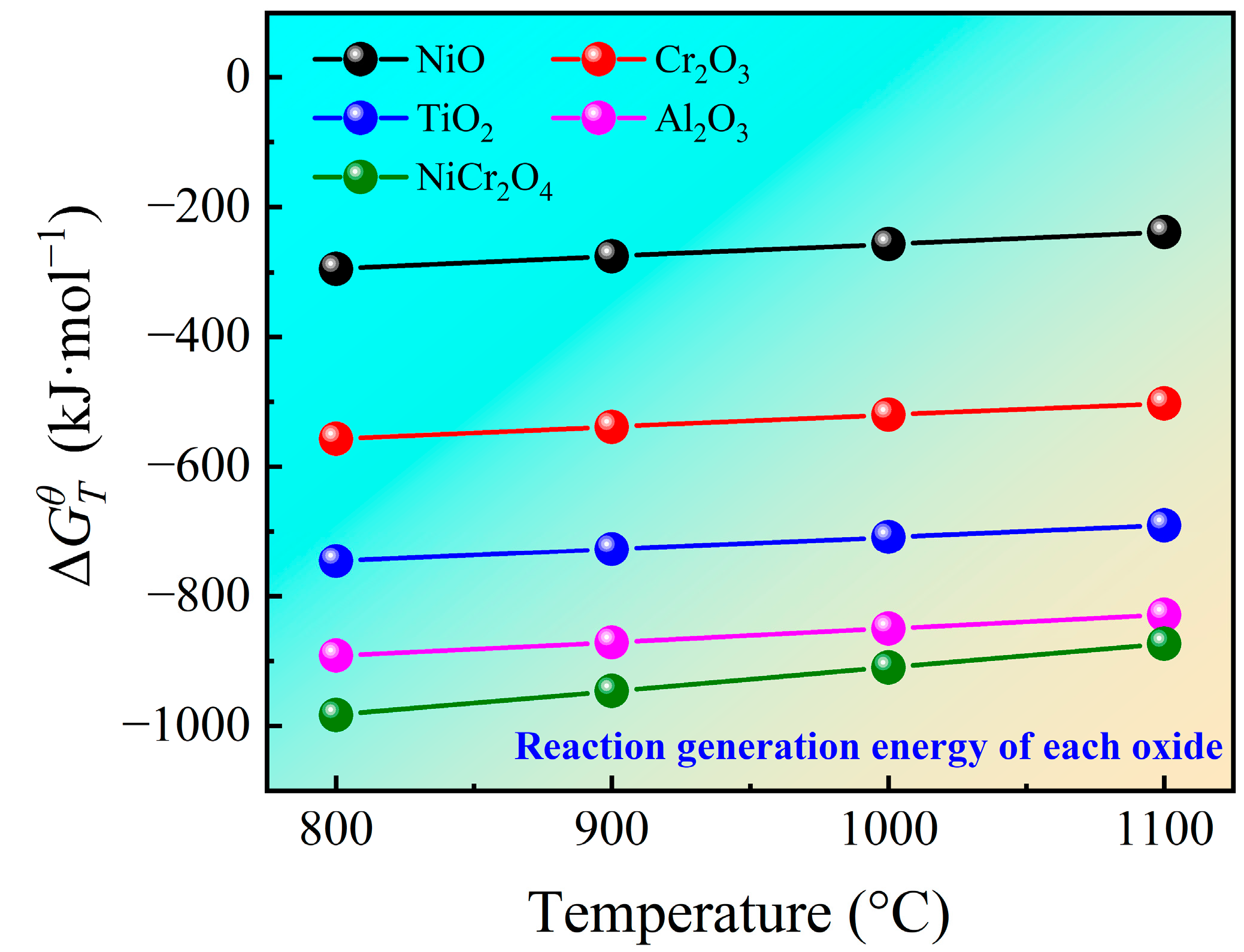 Metals 13 00945 g010 Metals 13 00945 g010