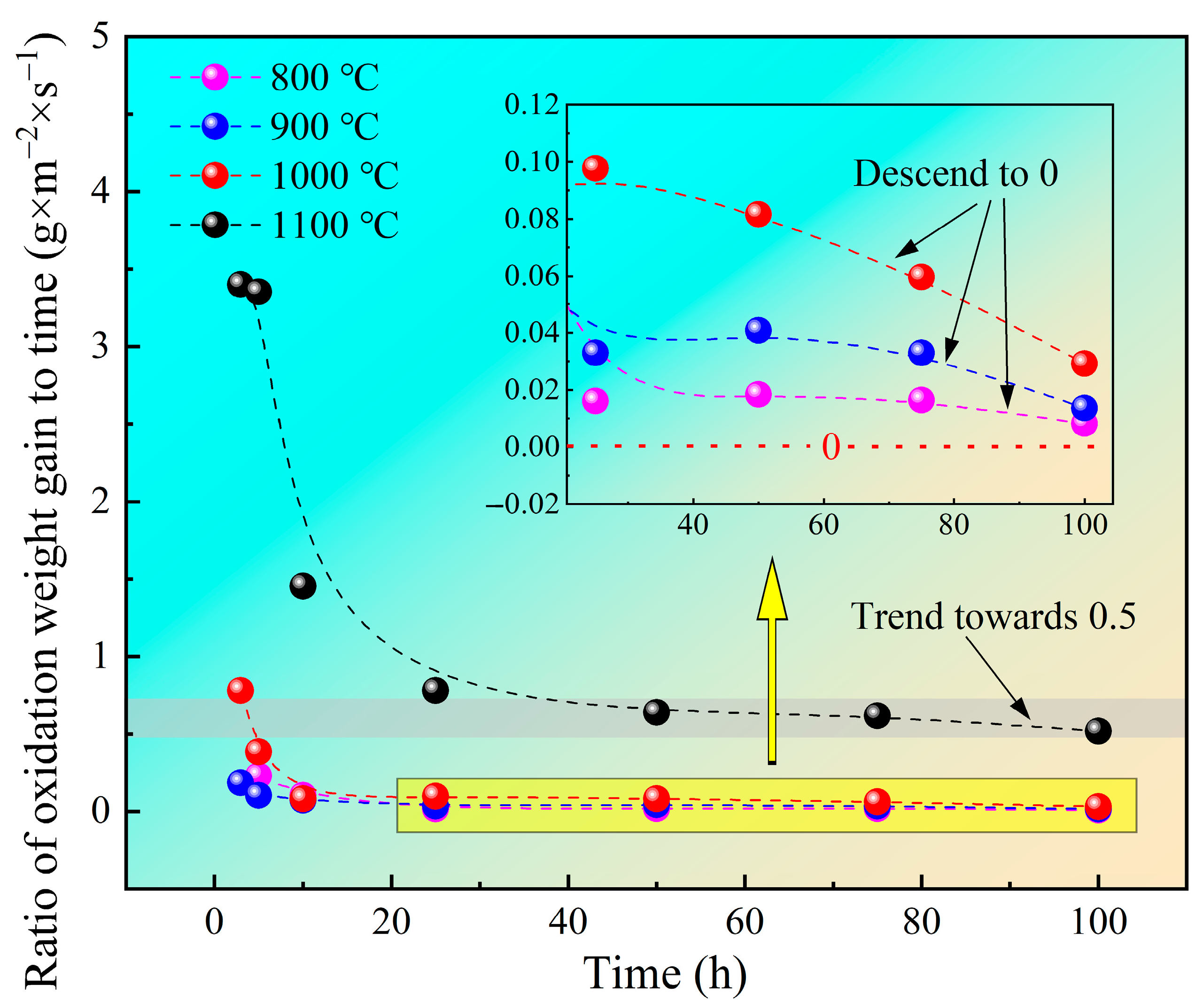 Metals 13 00945 g011 Metals 13 00945 g011