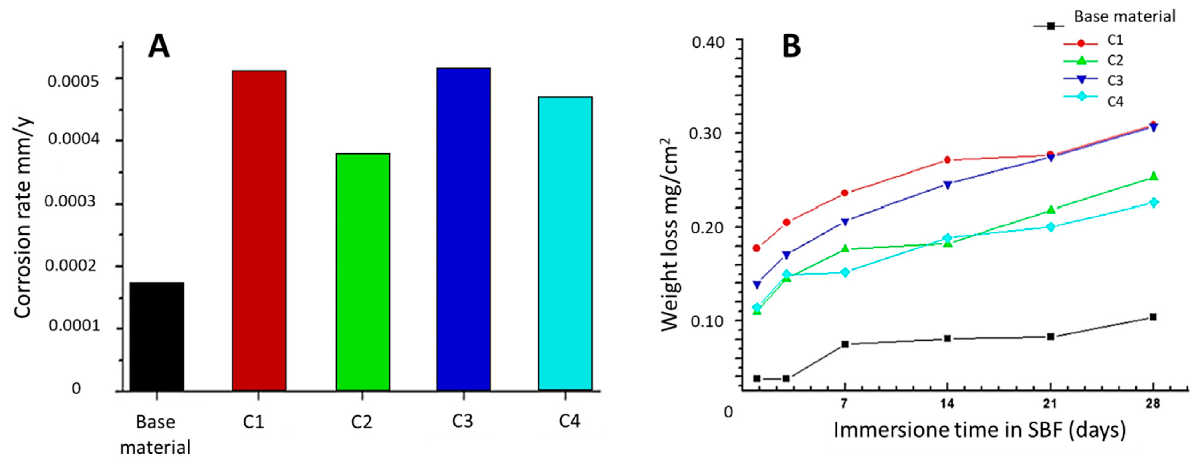 Metals 13 00949 g005 Metals 13 00949 g005