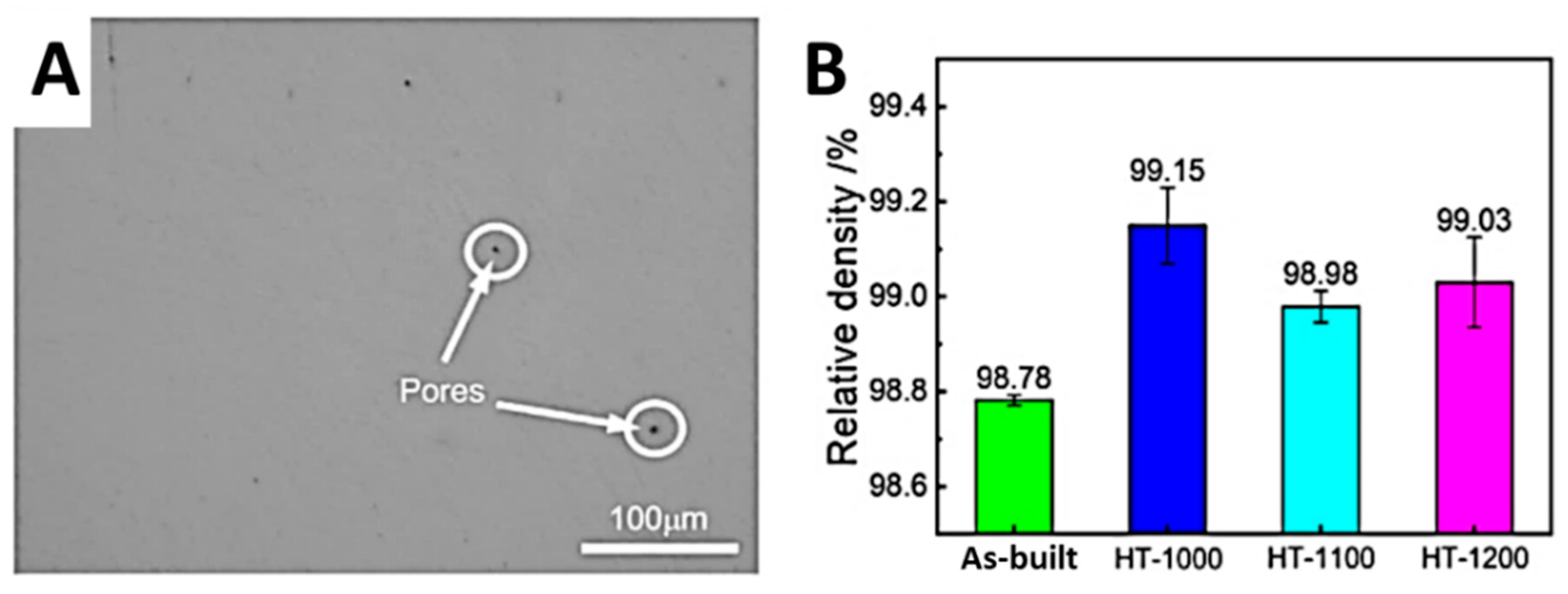Metals 13 00949 g011 Metals 13 00949 g011