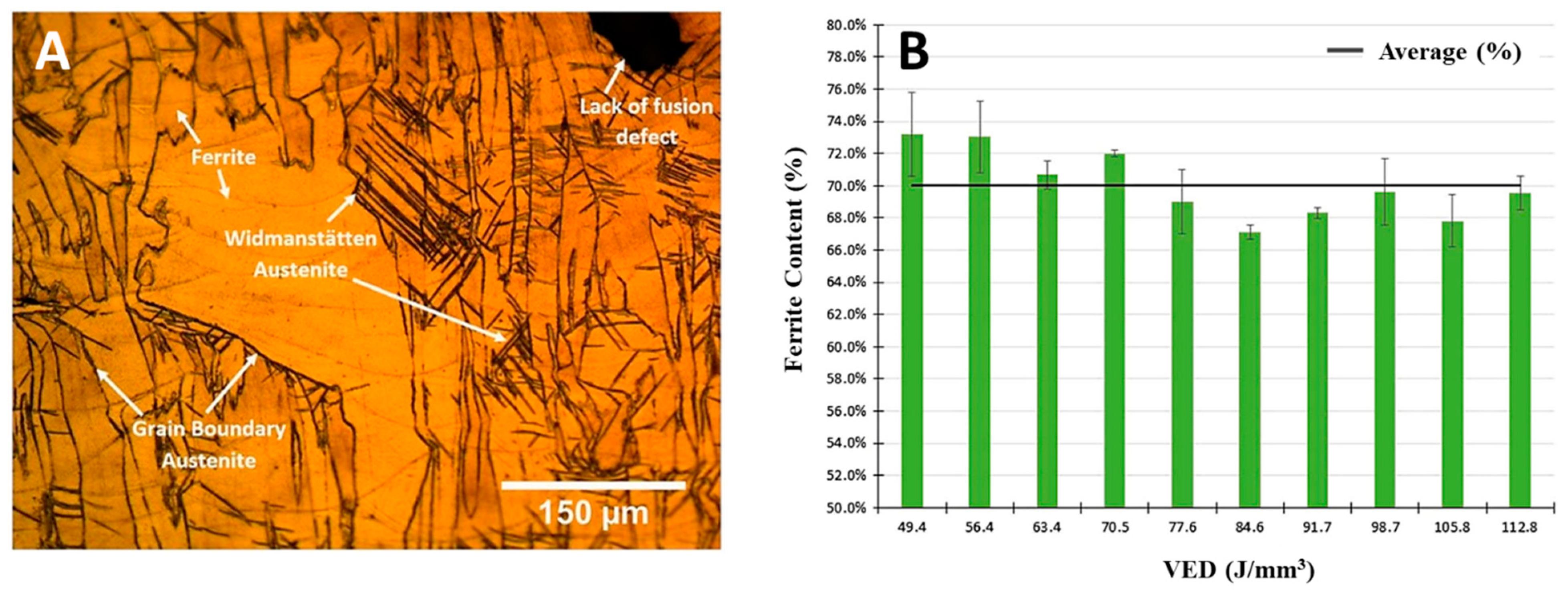 Metals 13 00949 g013 Metals 13 00949 g013