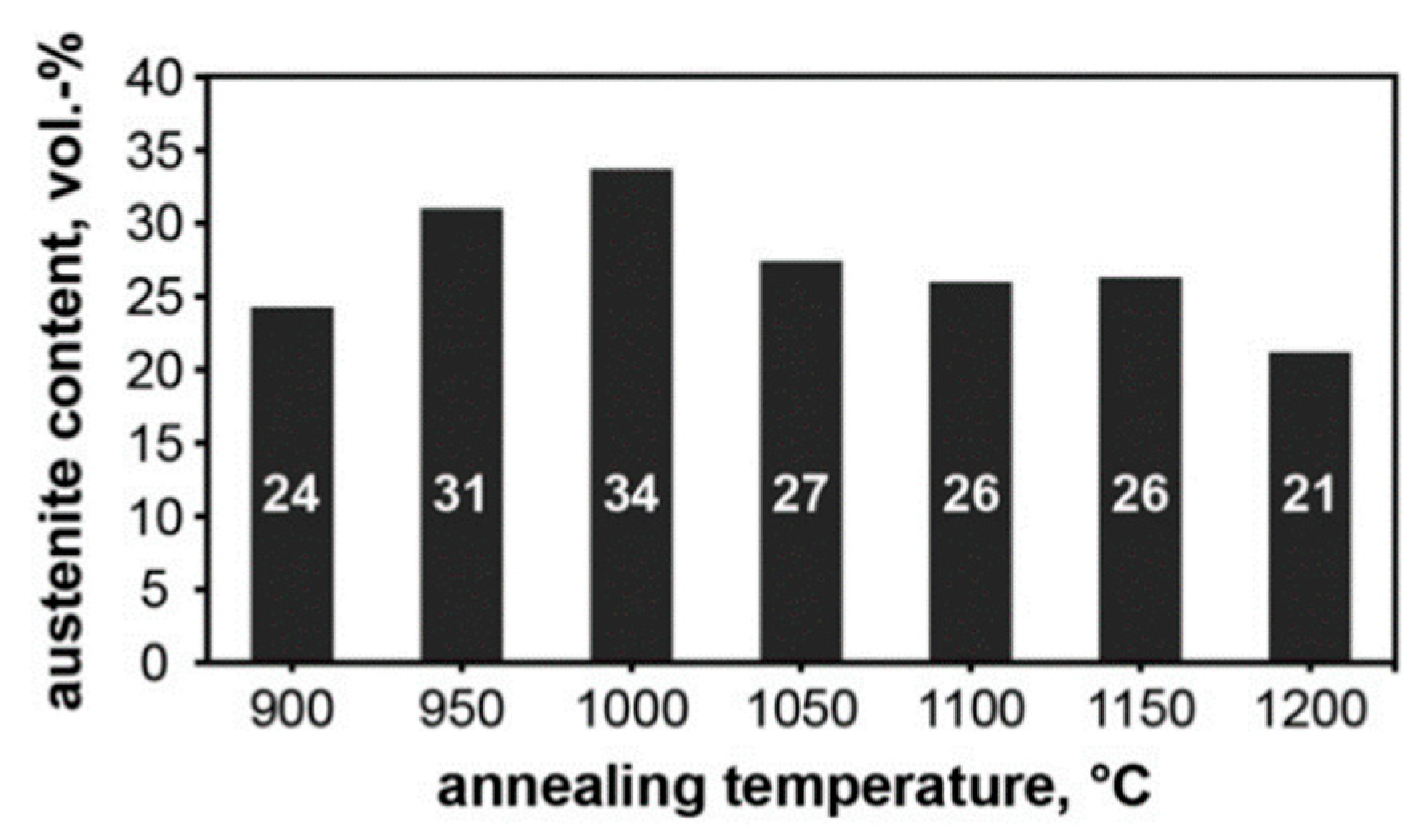 Metals 13 00949 g015 Metals 13 00949 g015