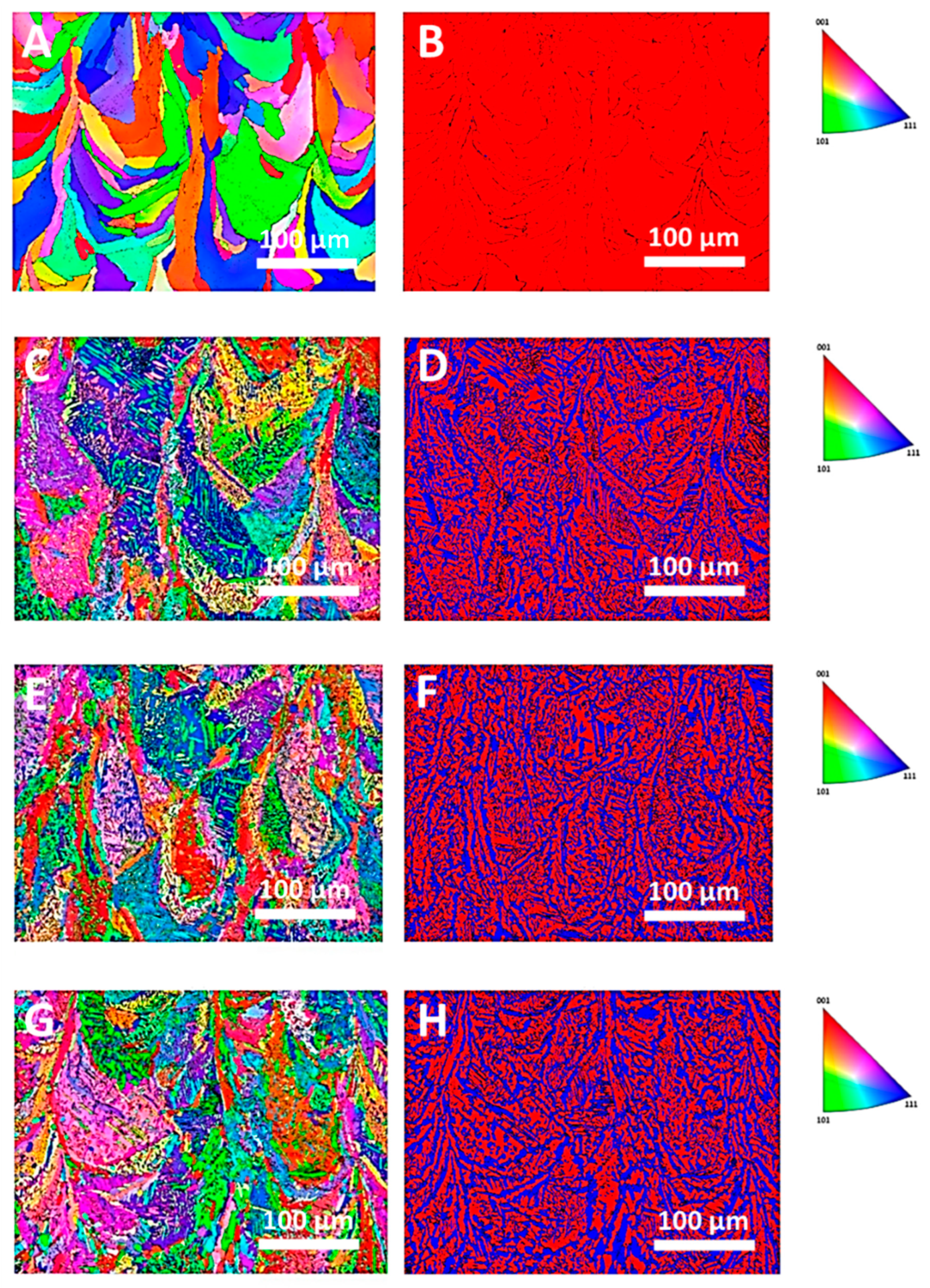 Metals 13 00949 g016 Metals 13 00949 g016