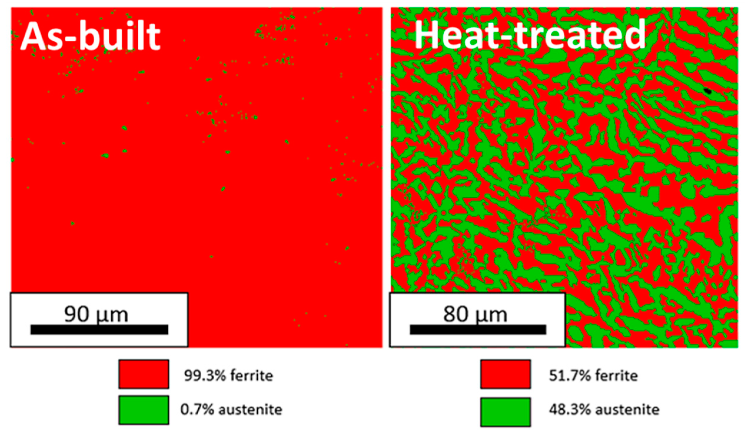 Metals 13 00949 g017 Metals 13 00949 g017