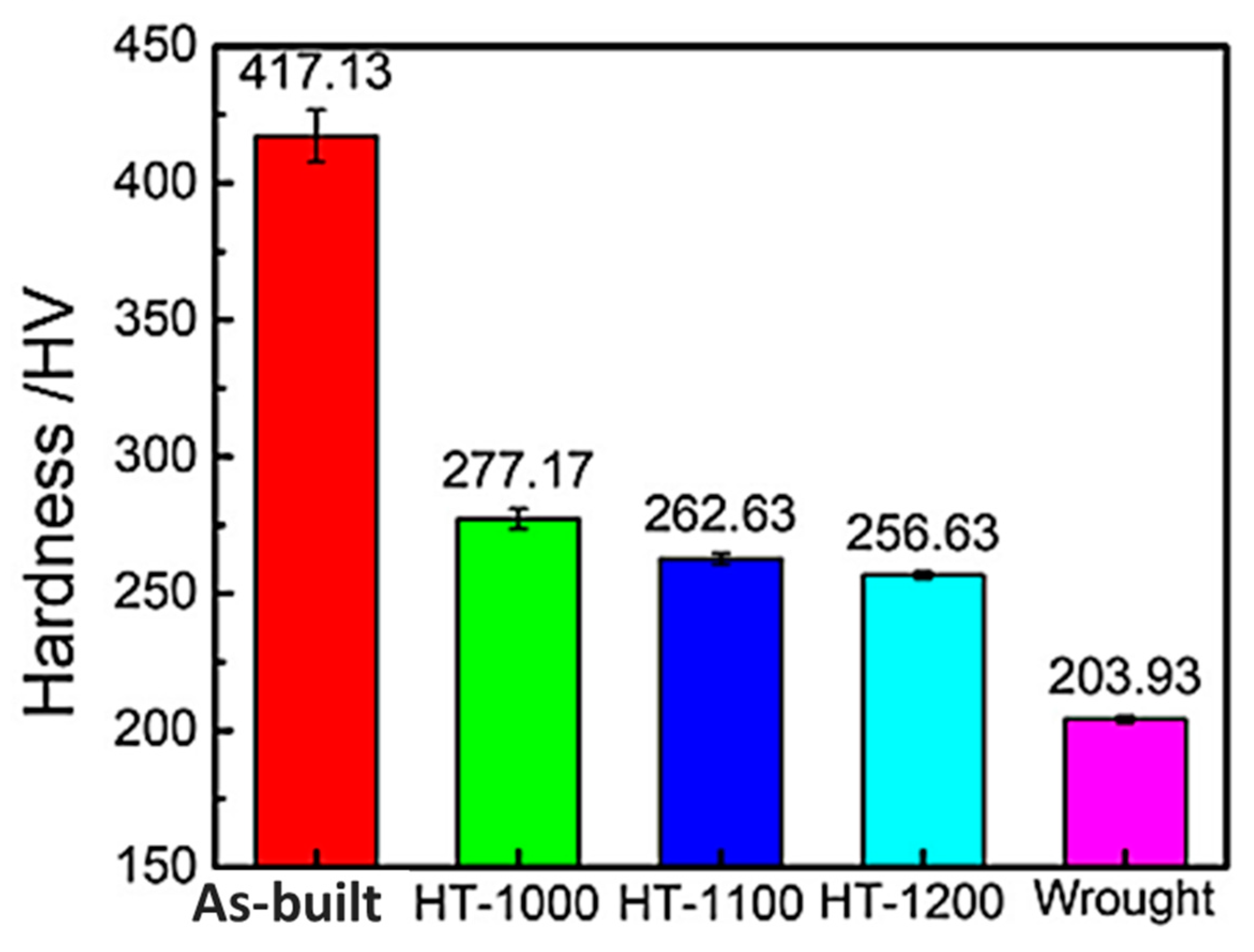Metals 13 00949 g019 Metals 13 00949 g019