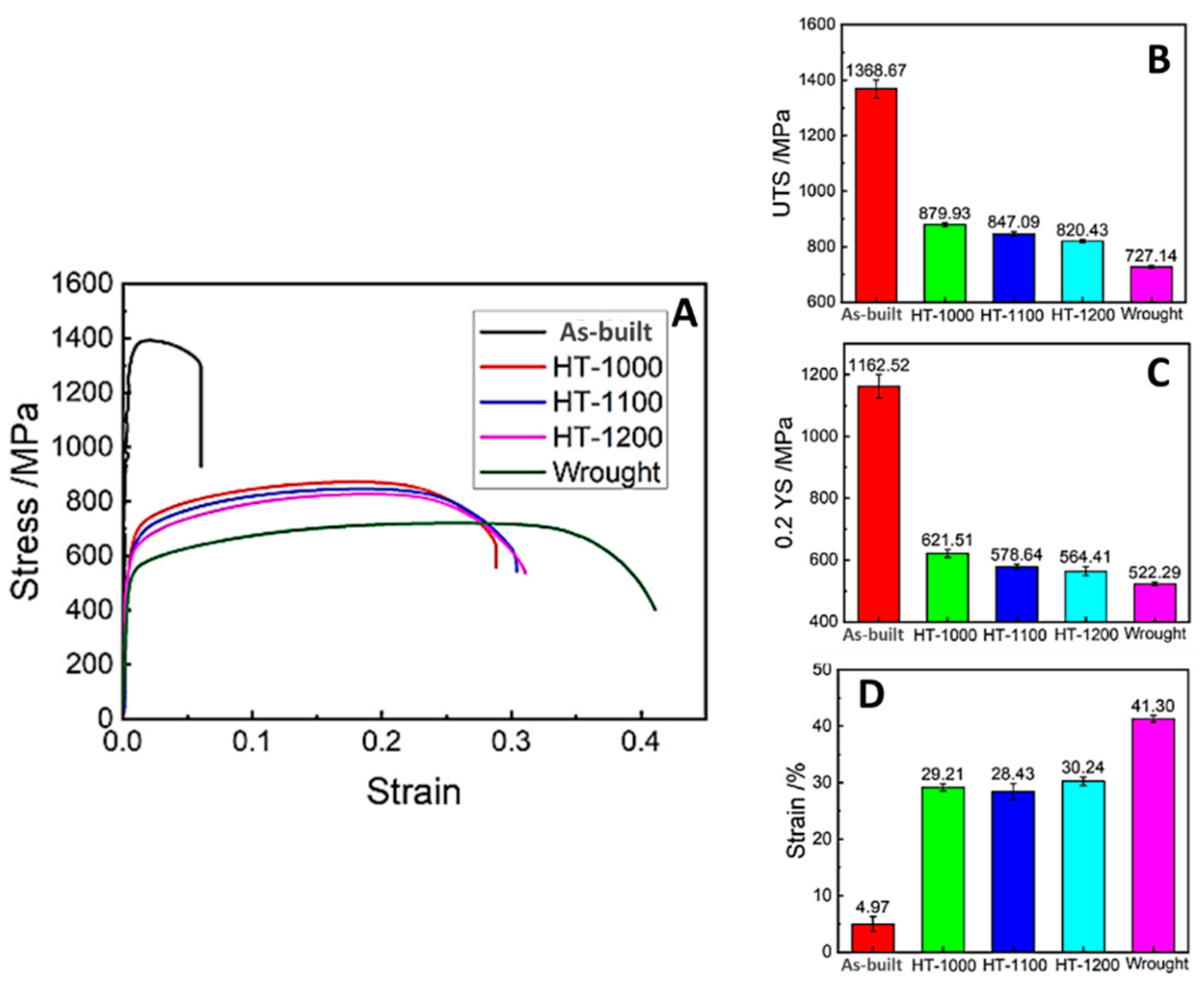 Metals 13 00949 g020 Metals 13 00949 g020
