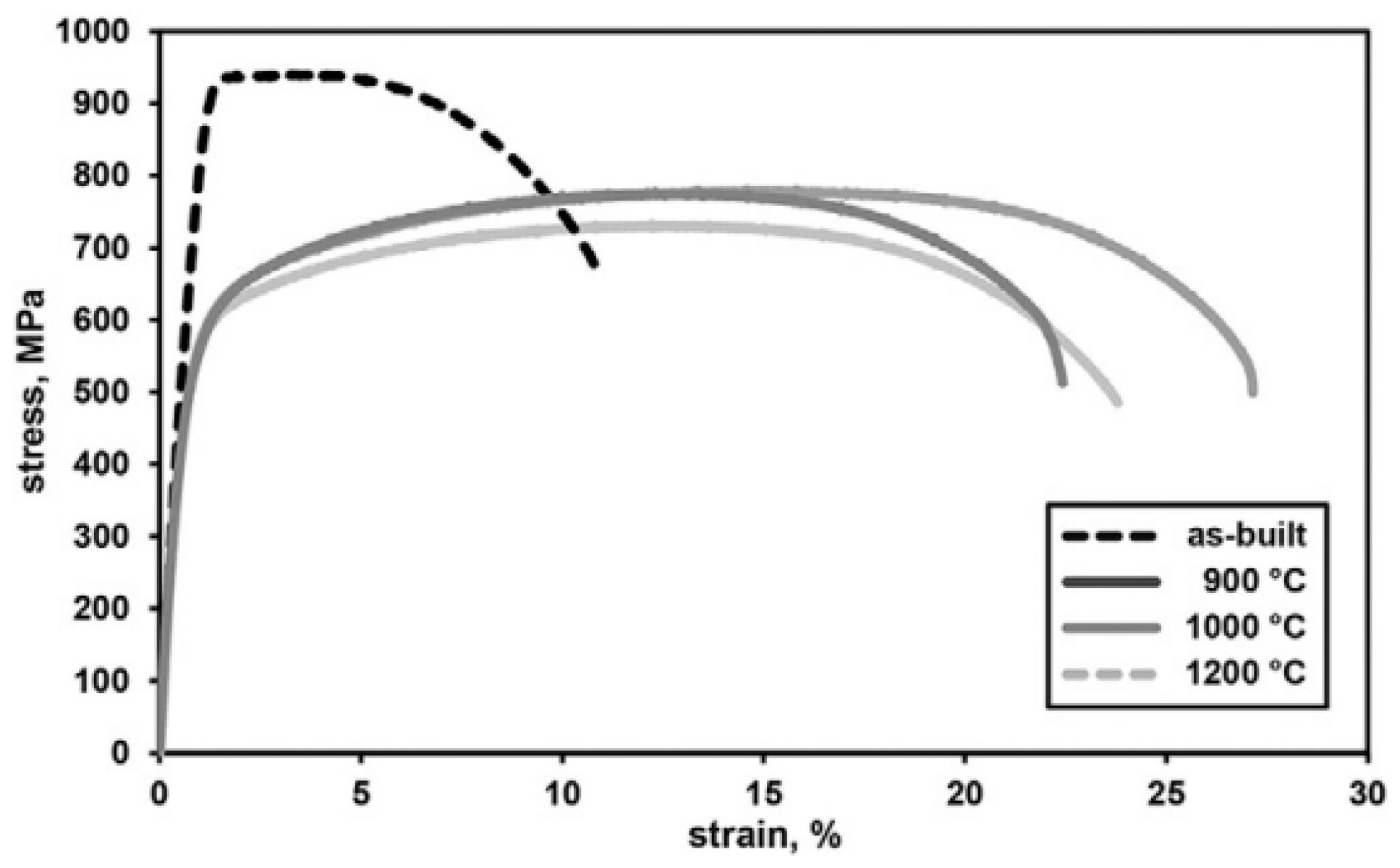 Metals 13 00949 g021 Metals 13 00949 g021