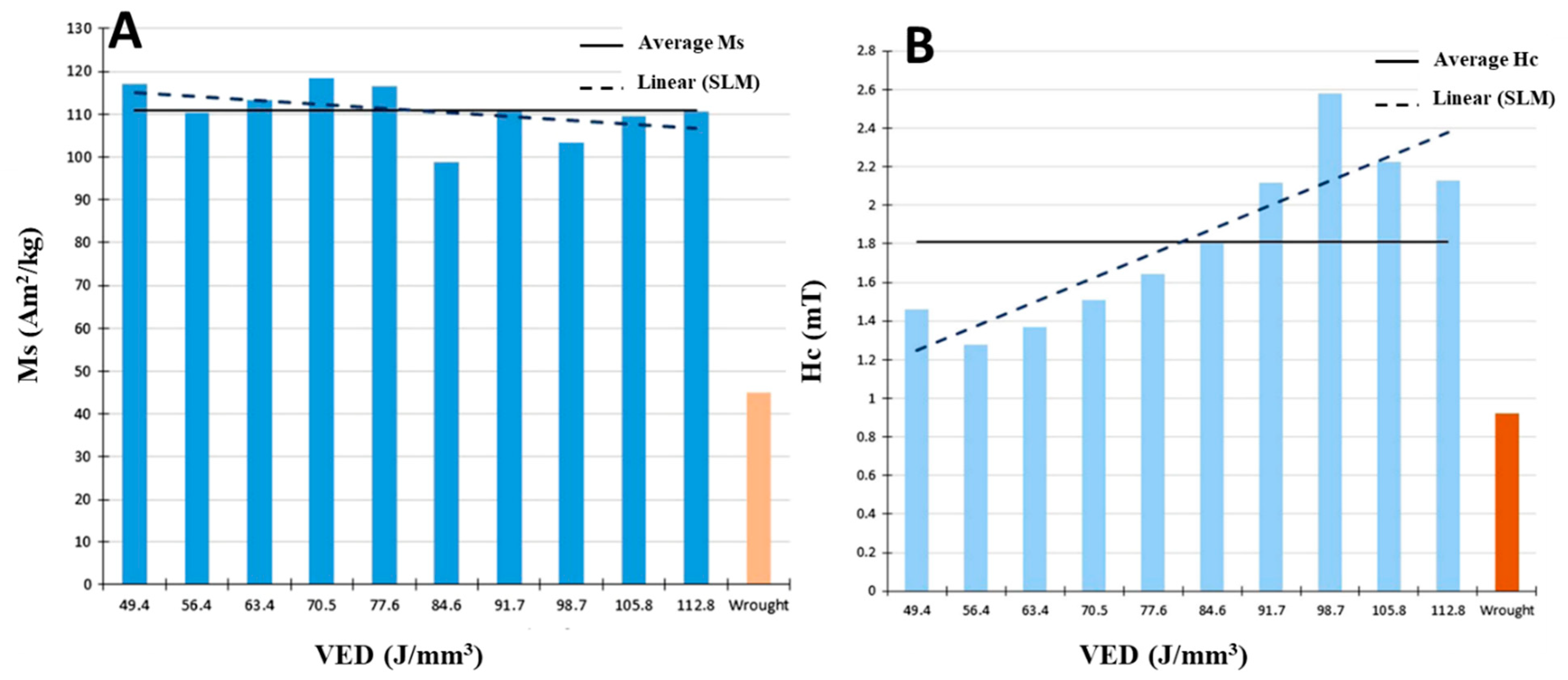 Metals 13 00949 g023 Metals 13 00949 g023