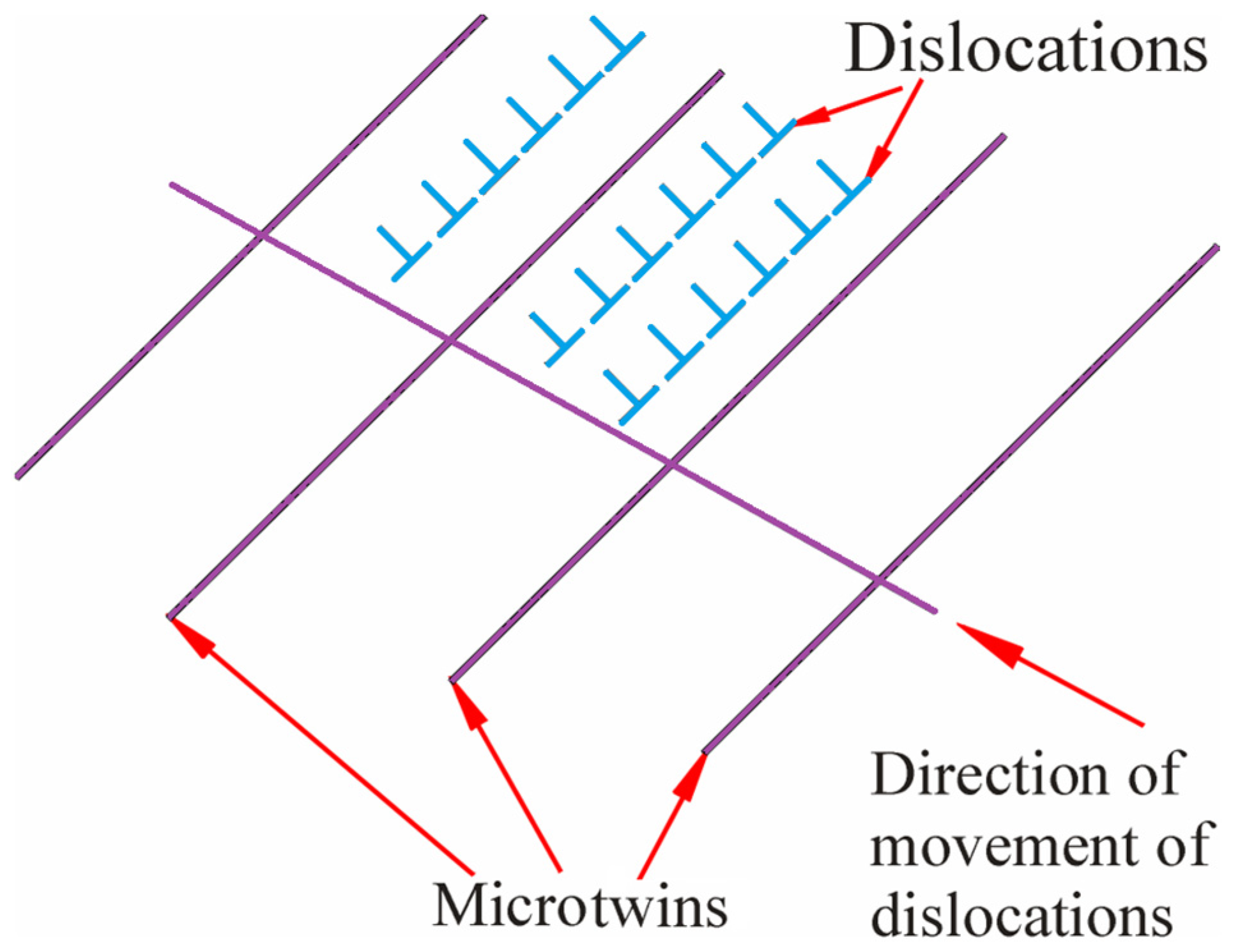 Metals 13 00952 g007