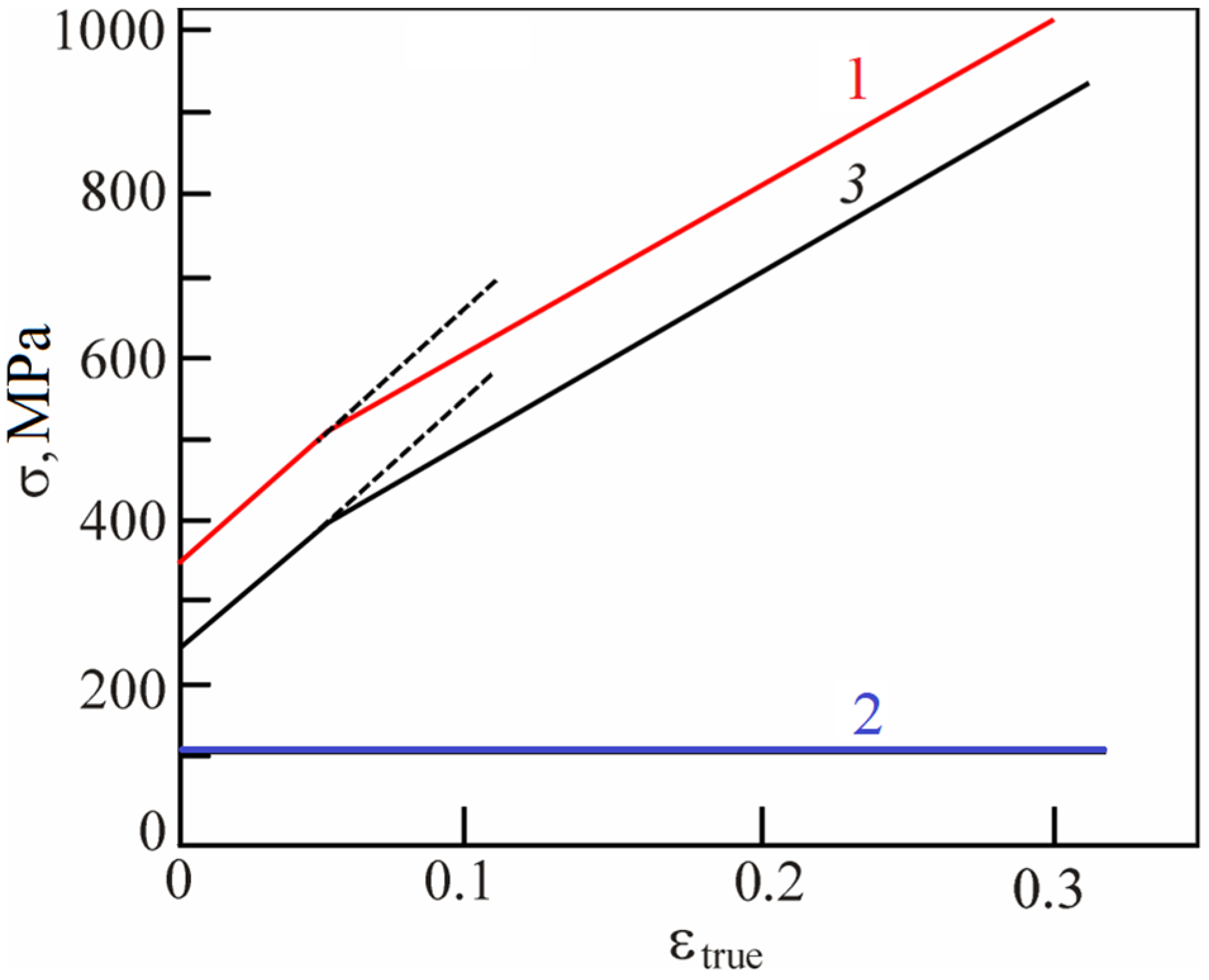 Metals 13 00952 g009