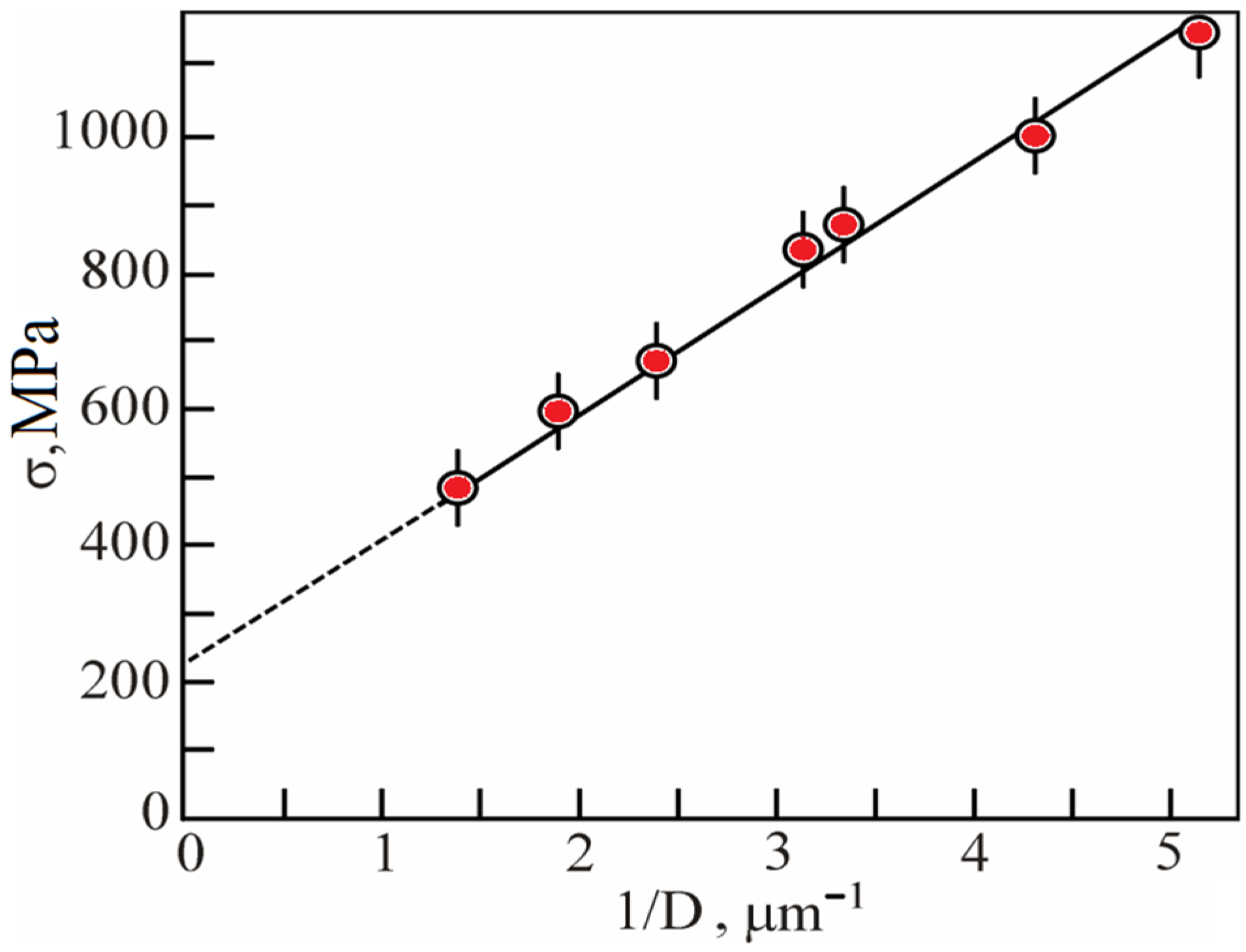 Metals 13 00952 g011