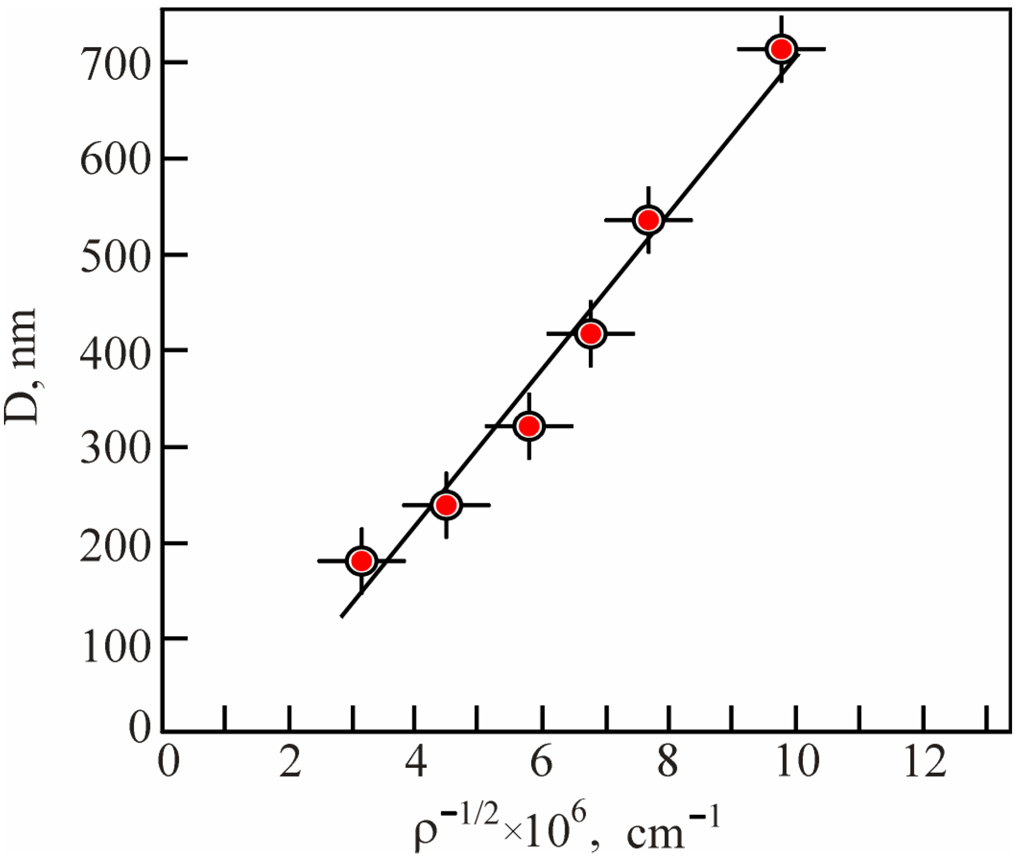 Metals 13 00952 g012