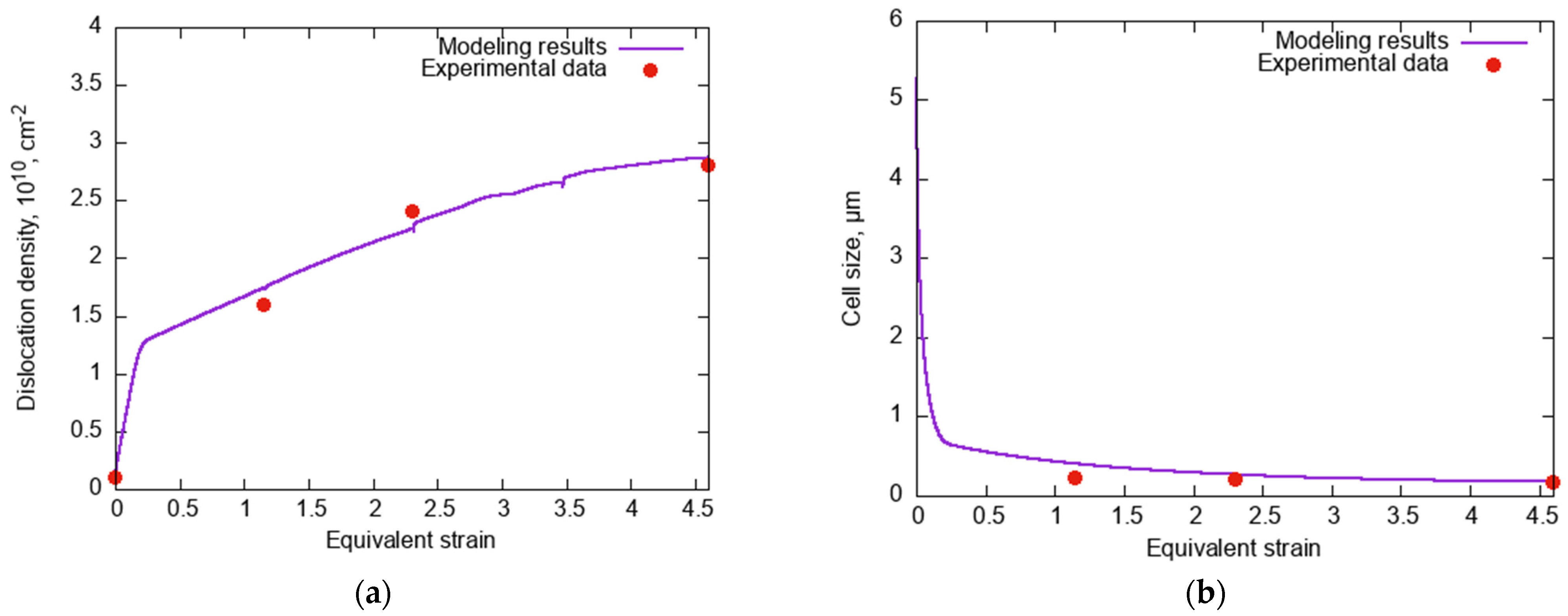Metals 13 00953 g003