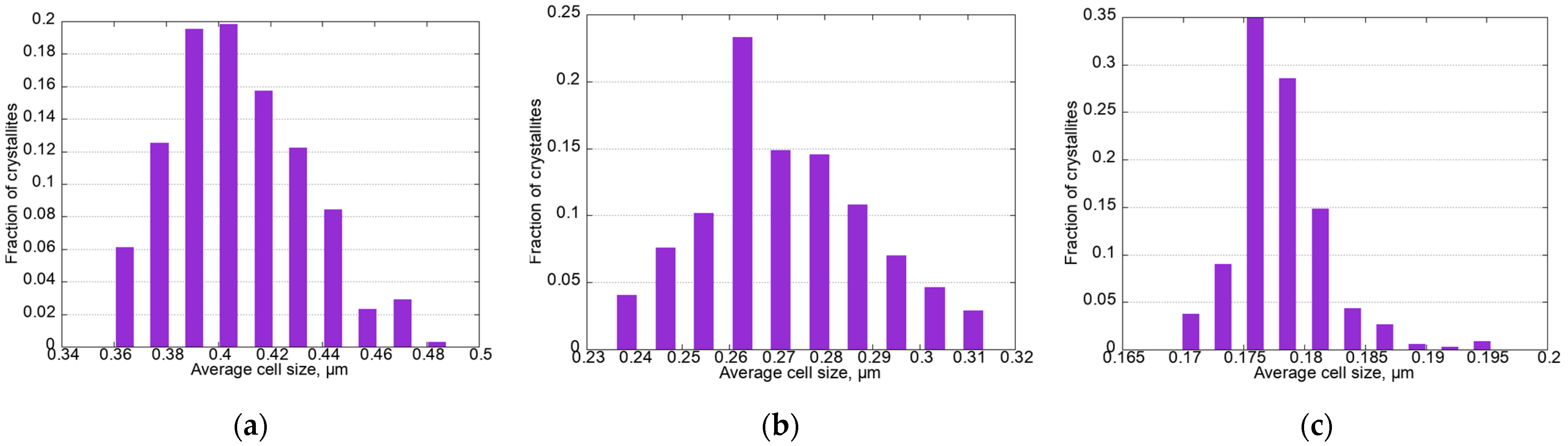 Metals 13 00953 g004