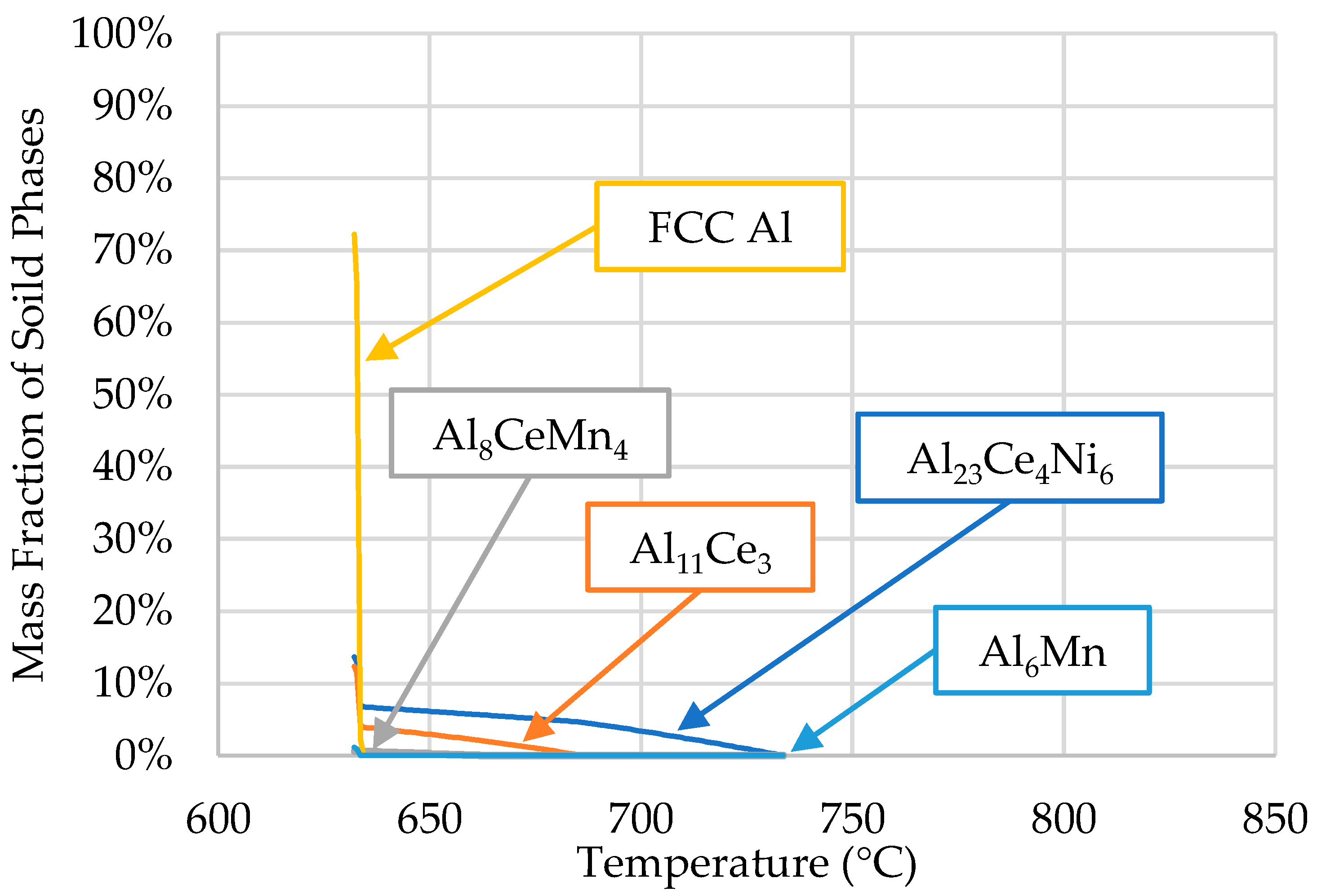 Metals 13 00955 g003