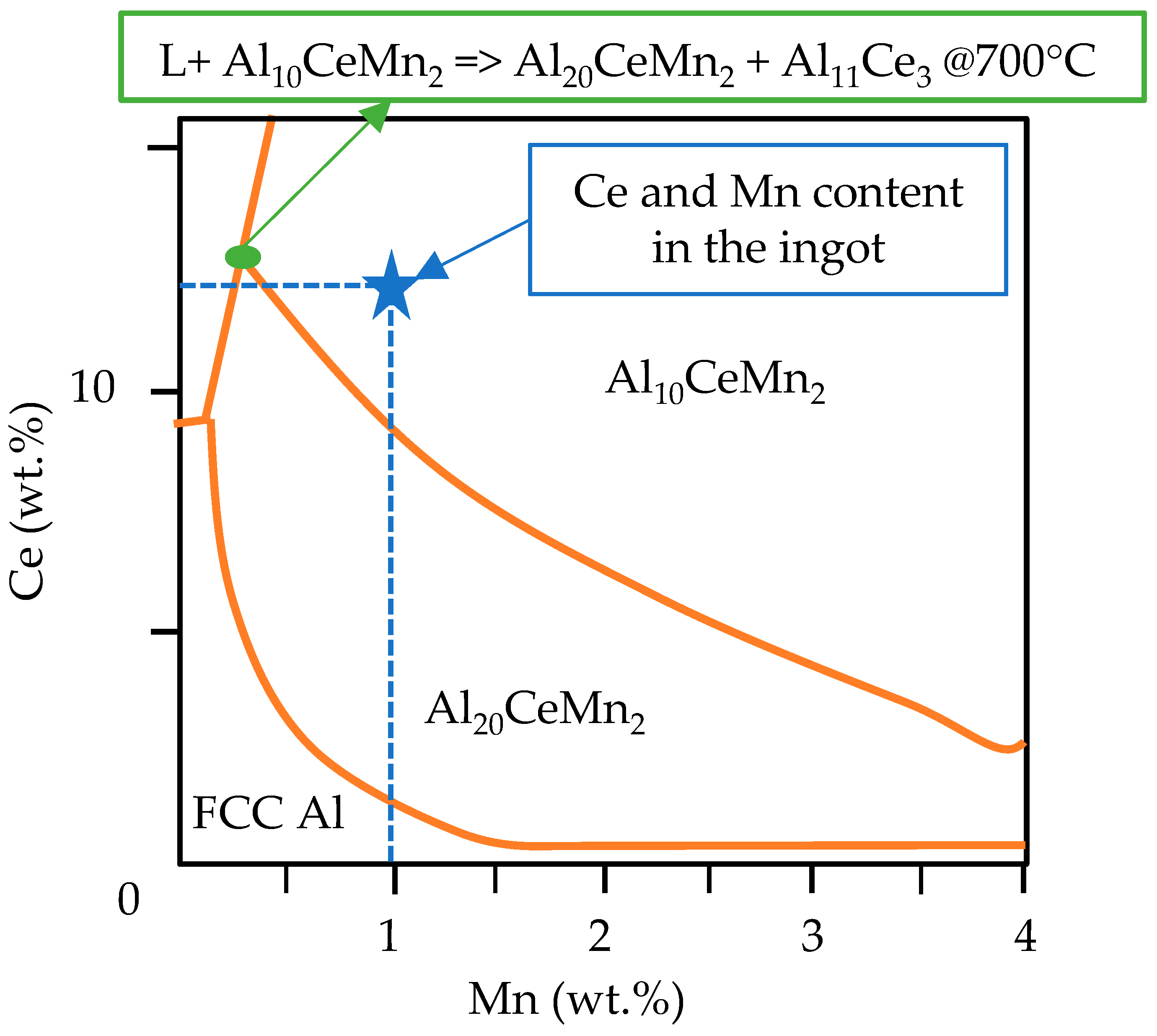 Metals 13 00955 g004