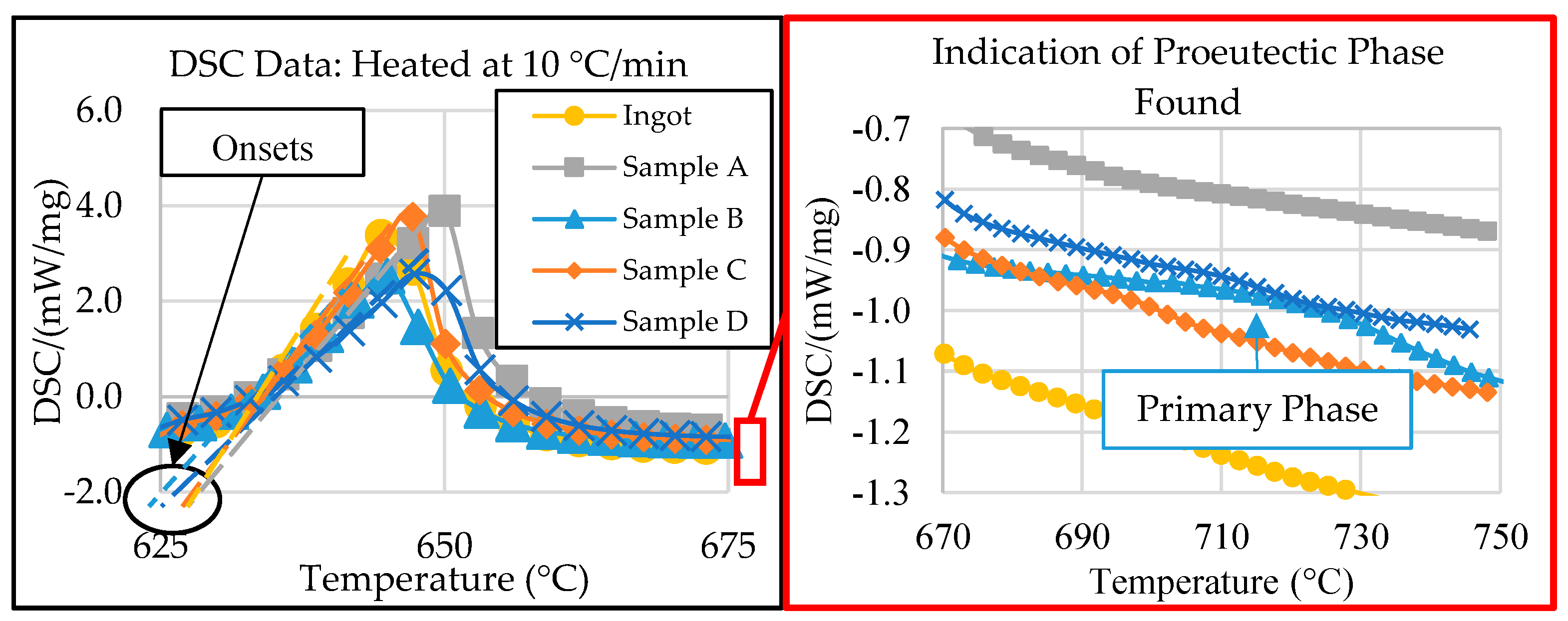 Metals 13 00955 g006