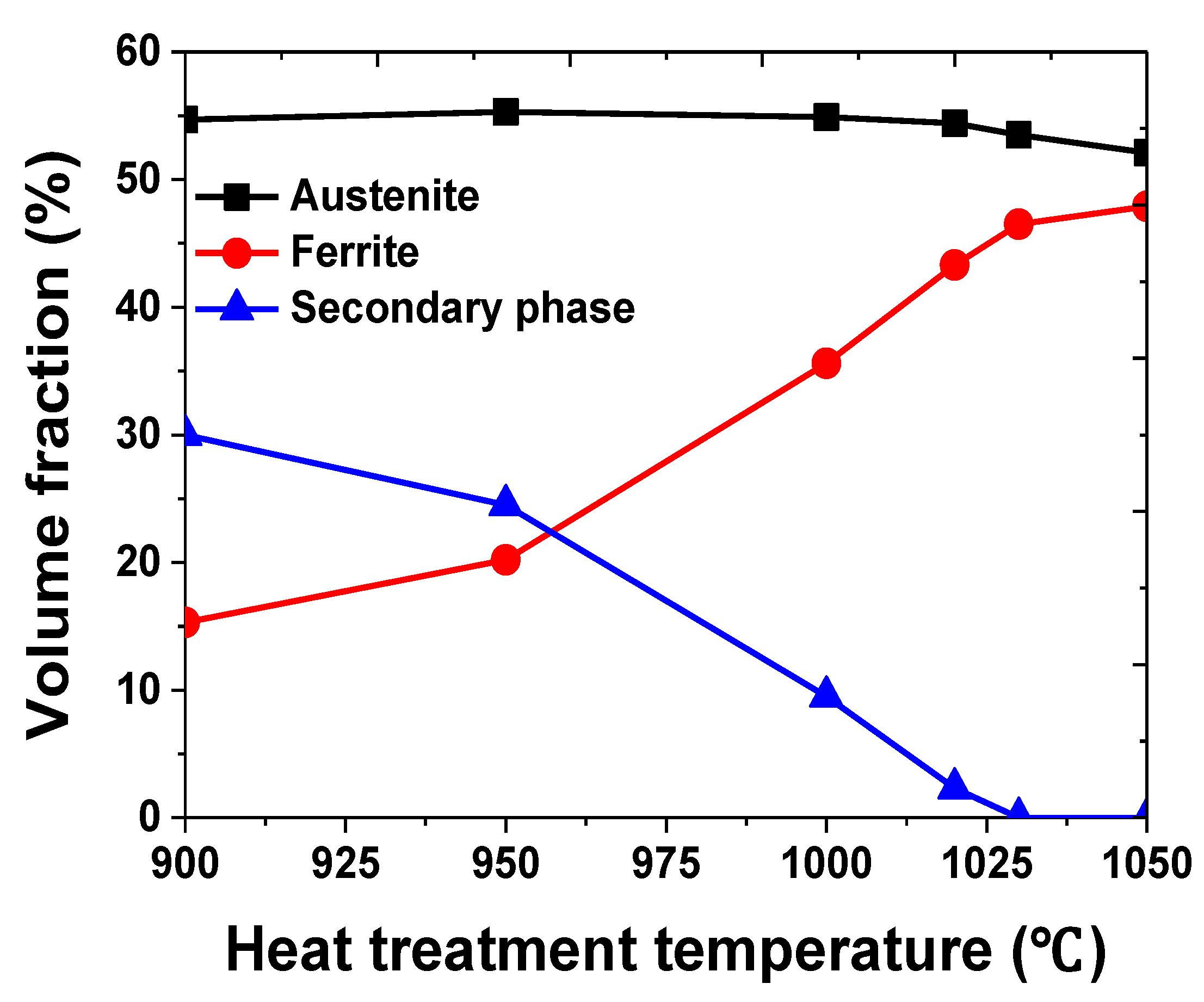 Metals 13 00957 g005