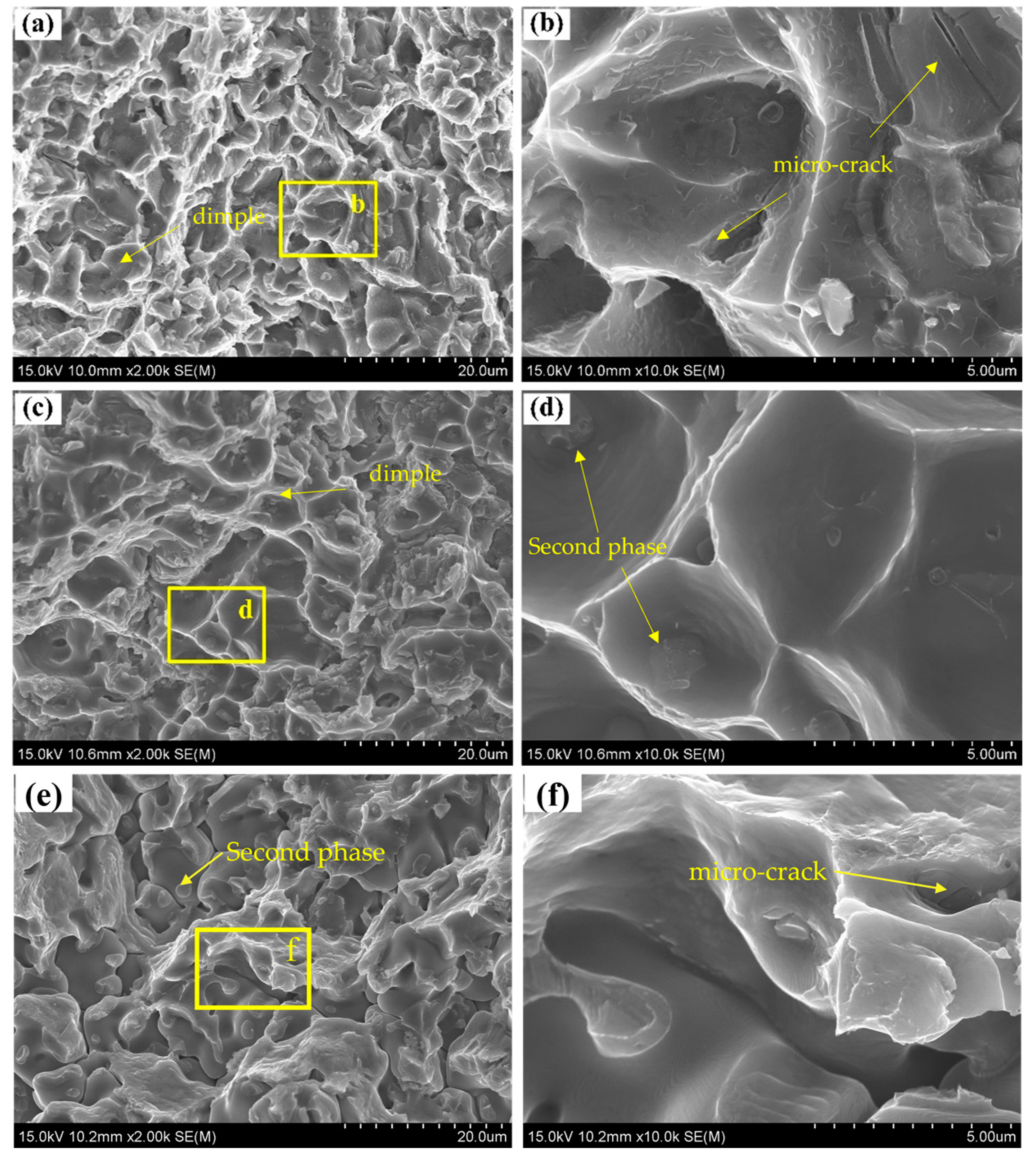 Metals 13 00958 g010