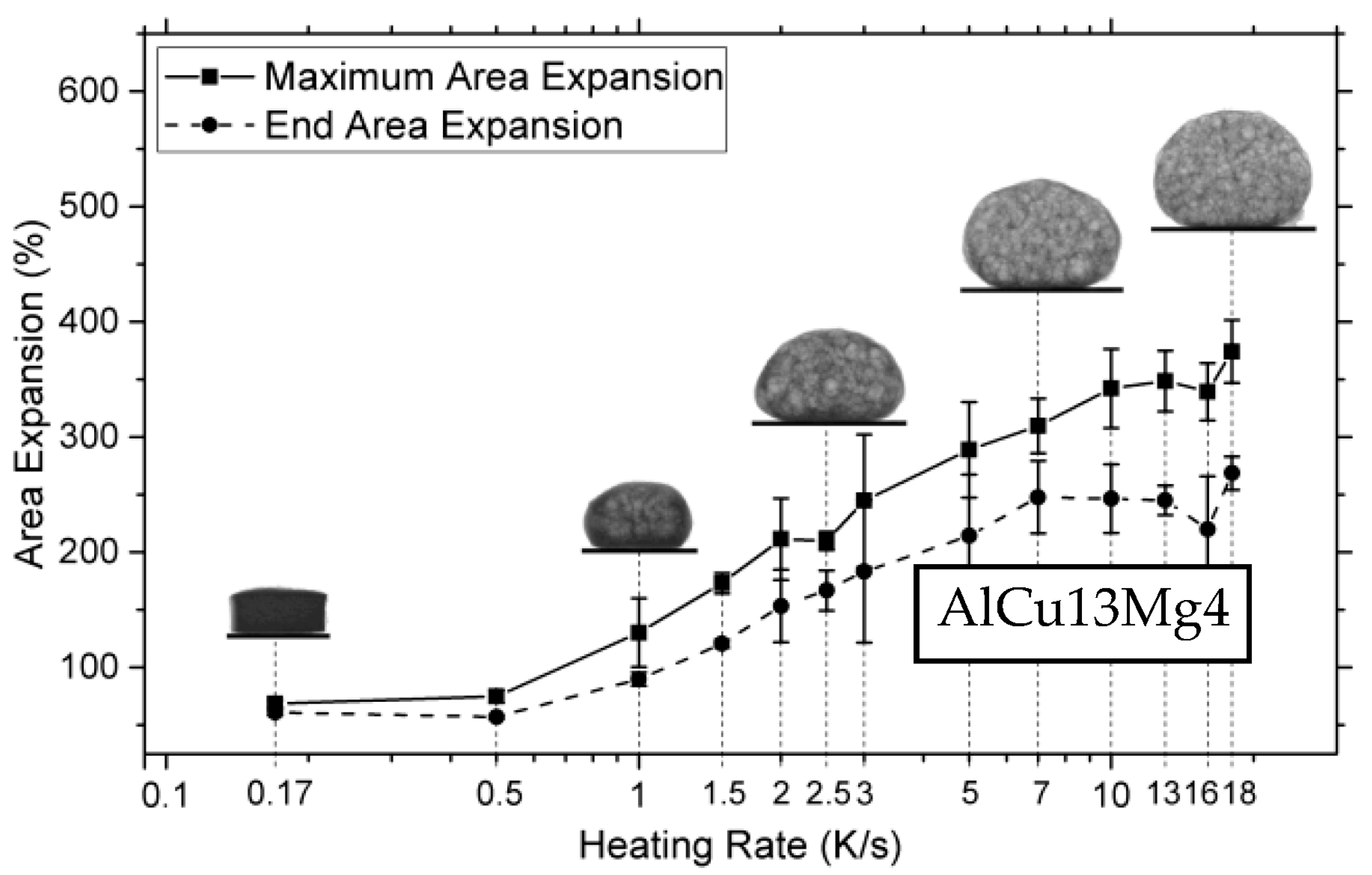 Metals 13 00959 g008
