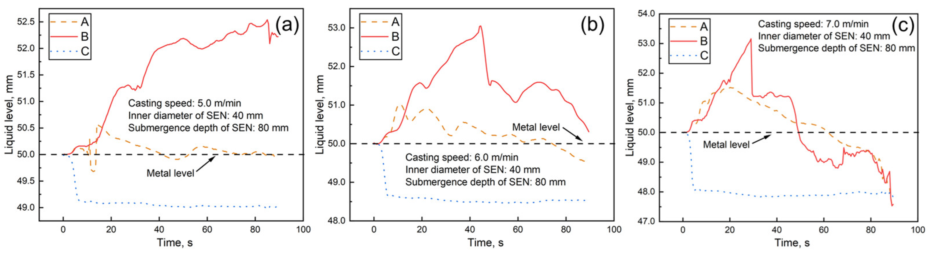 Metals 13 00964 g006