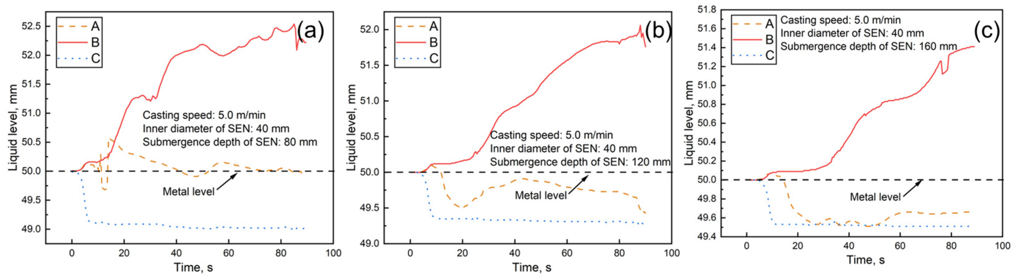 Metals 13 00964 g010