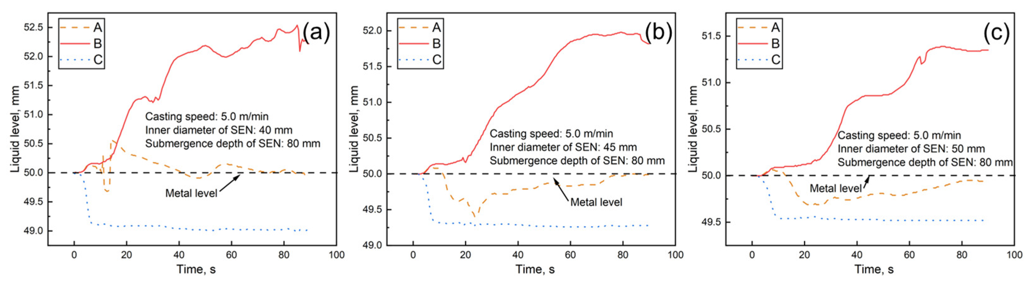 Metals 13 00964 g014