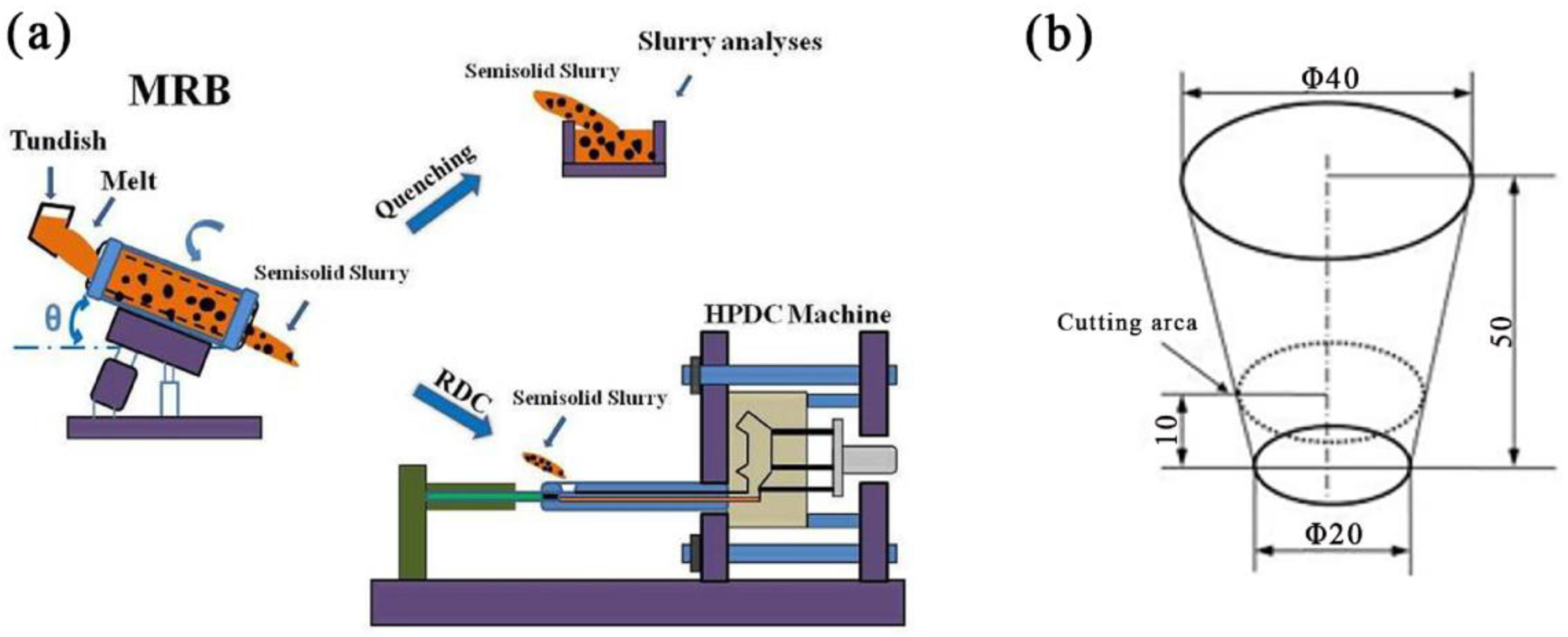 Metals 13 00968 g001