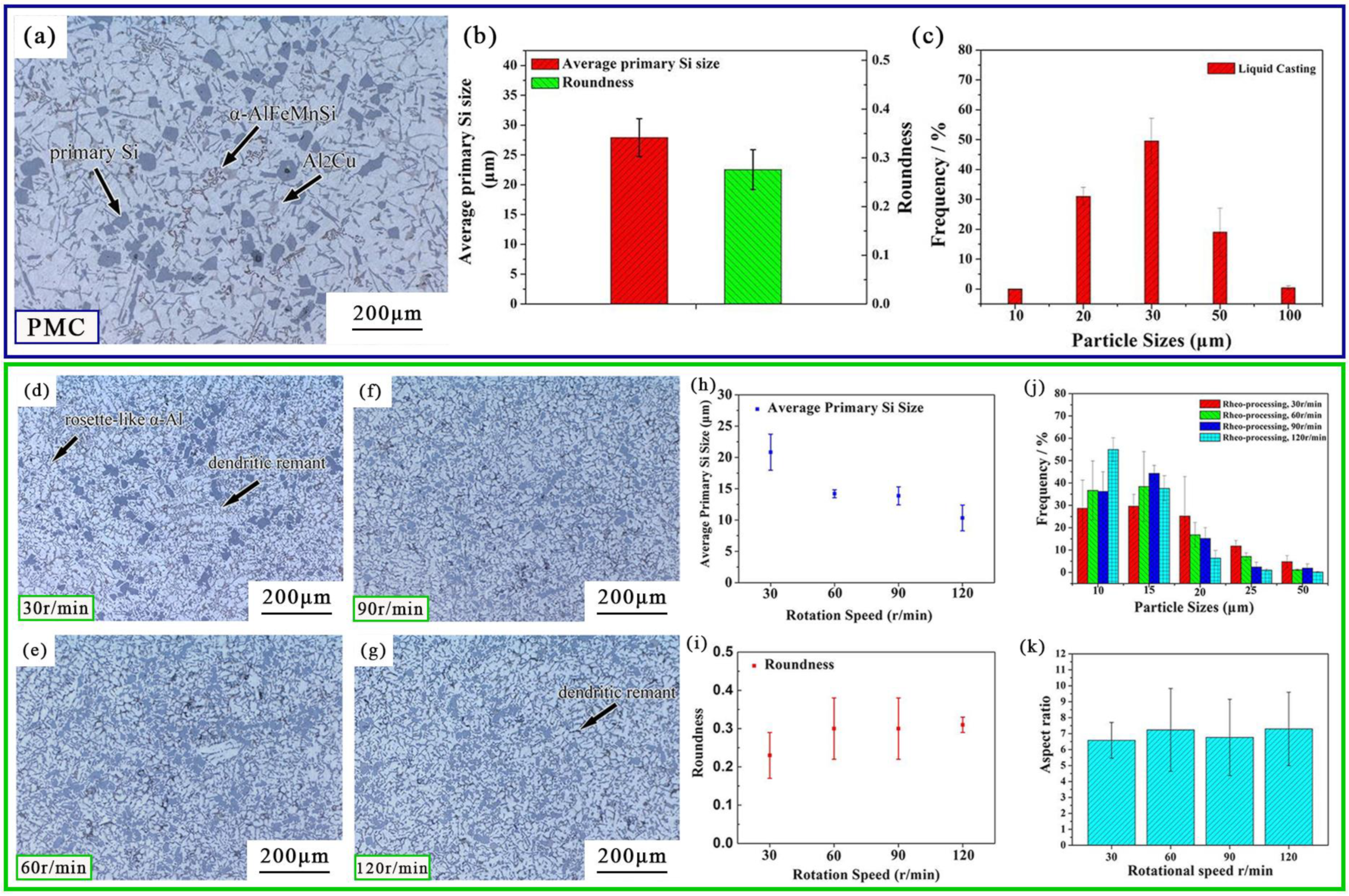 Metals 13 00968 g003