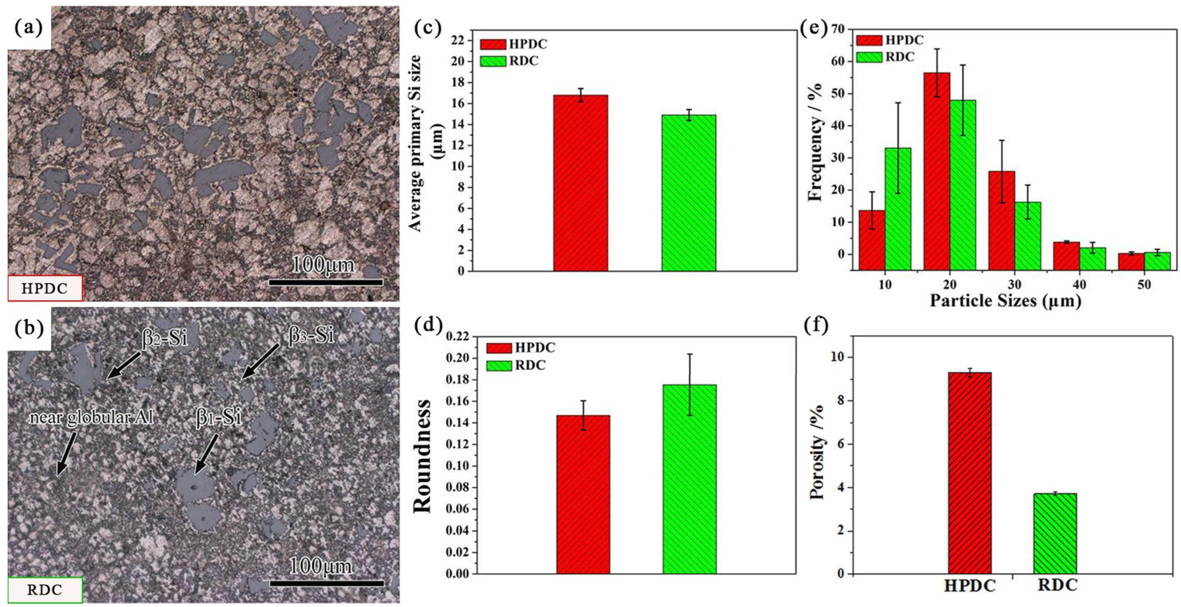 Metals 13 00968 g007