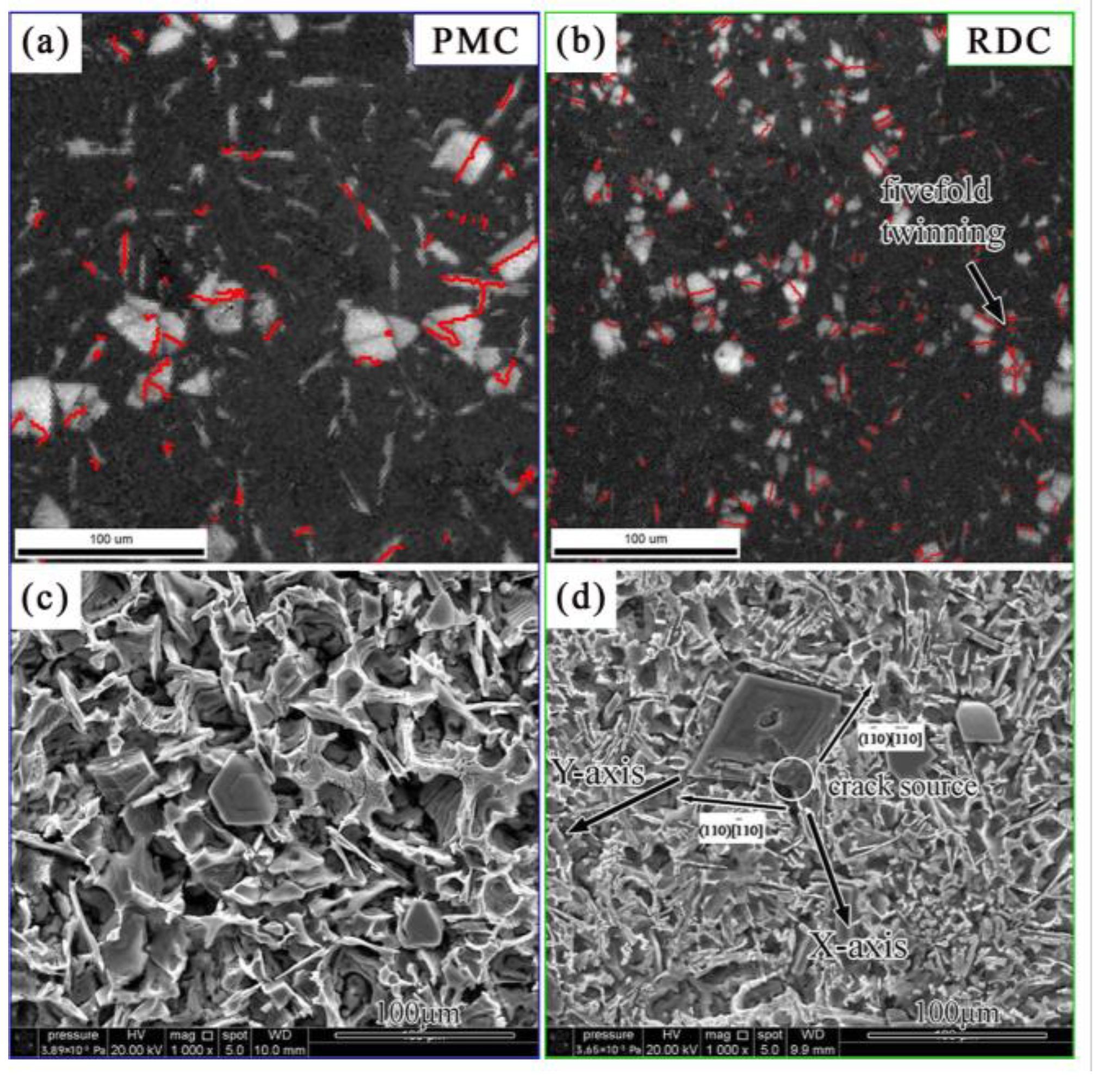 Metals 13 00968 g008