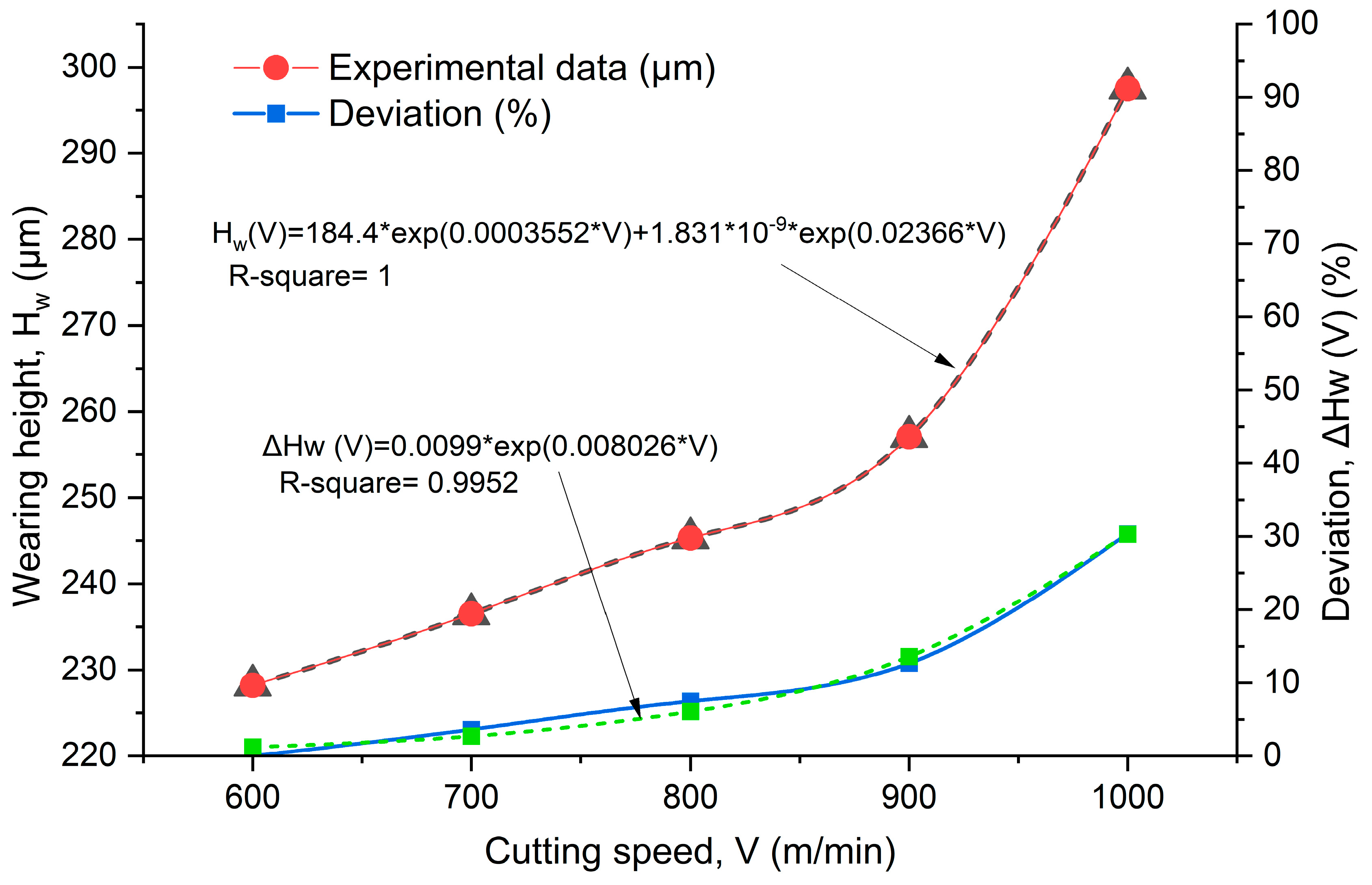 Metals 13 00971 g006 Metals 13 00971 g006