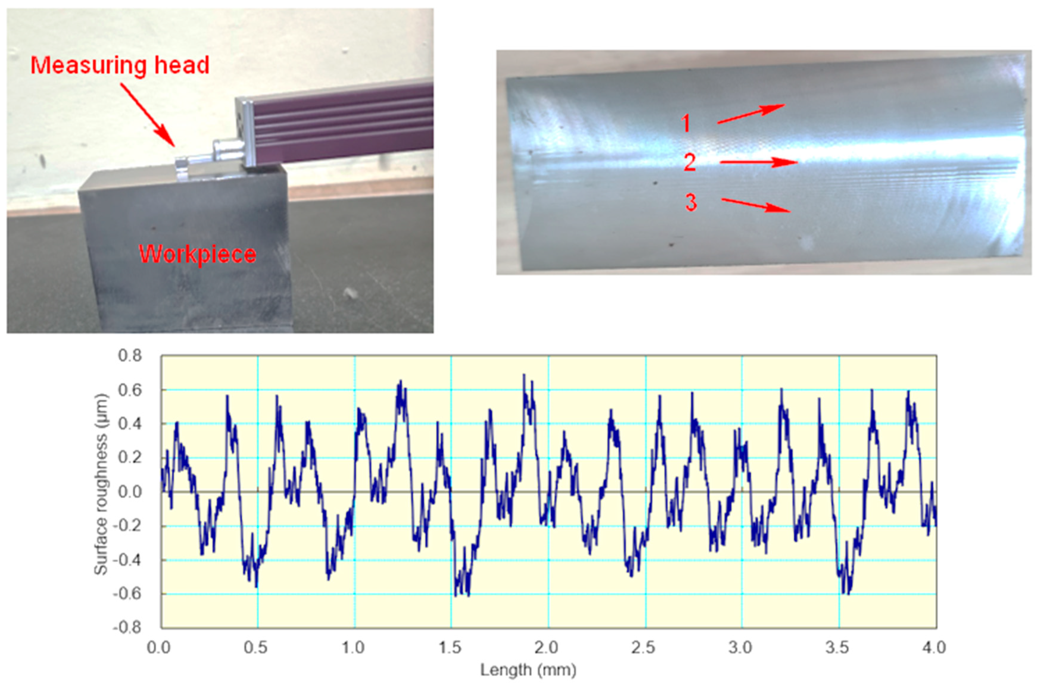 Metals 13 00971 g007 Metals 13 00971 g007